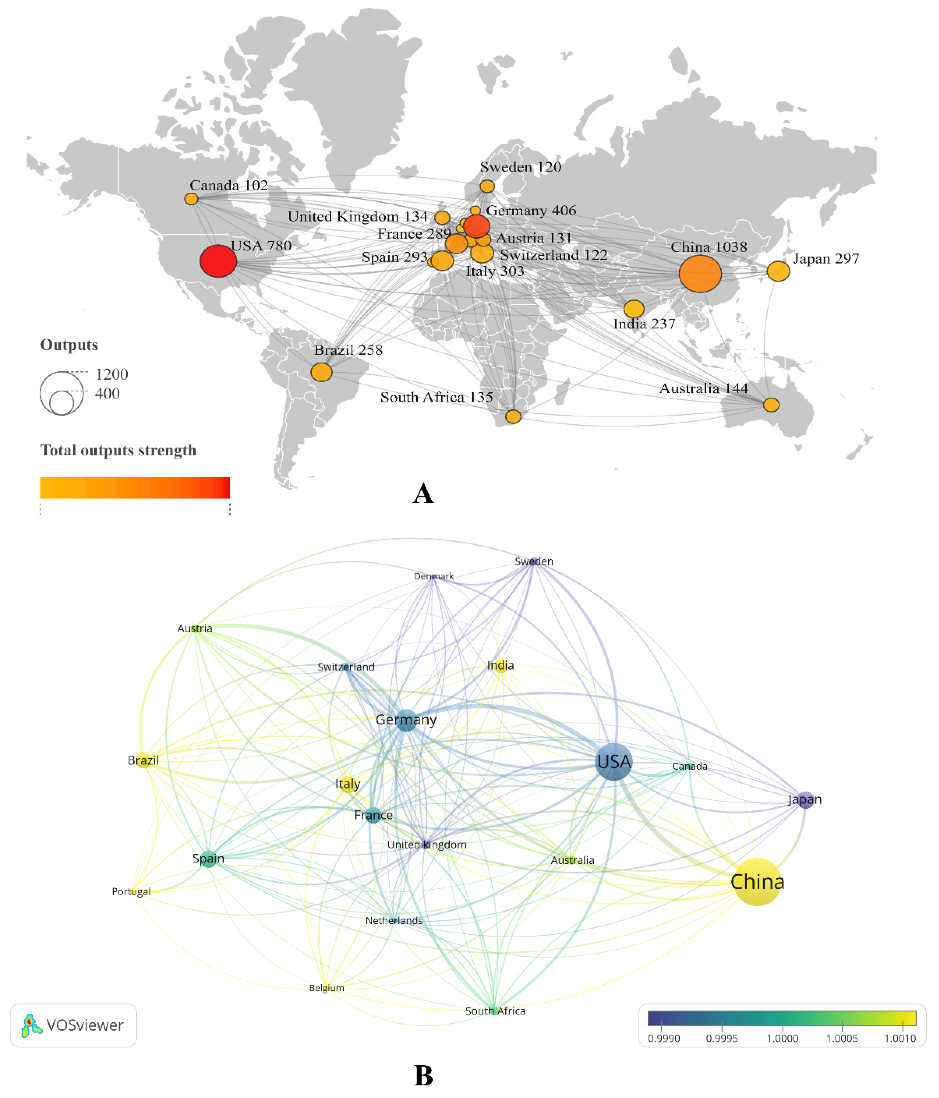 Plants 12 03947 g005