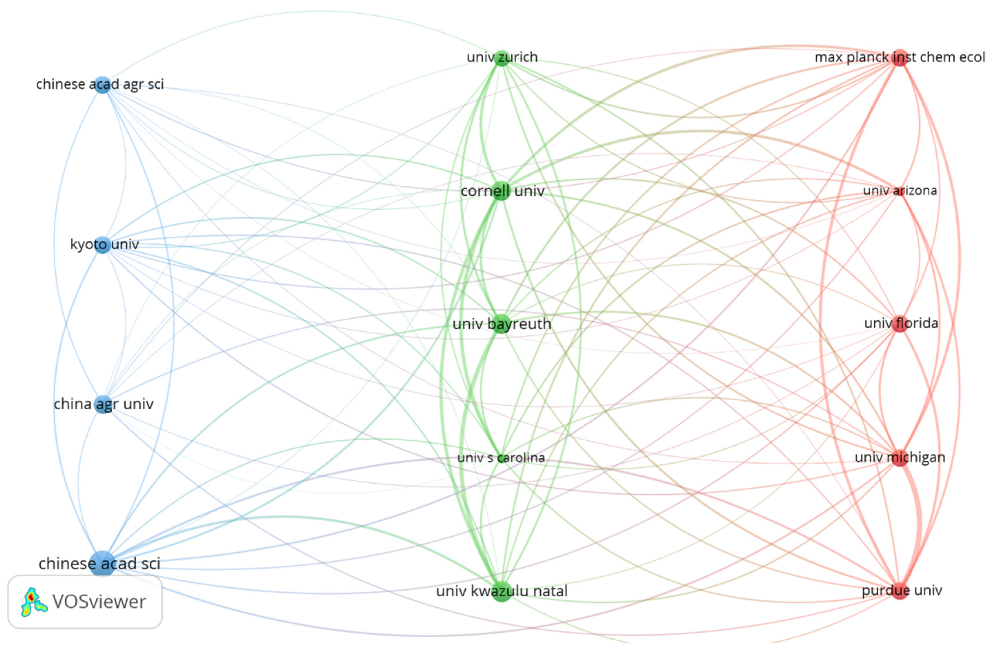 Plants 12 03947 g006