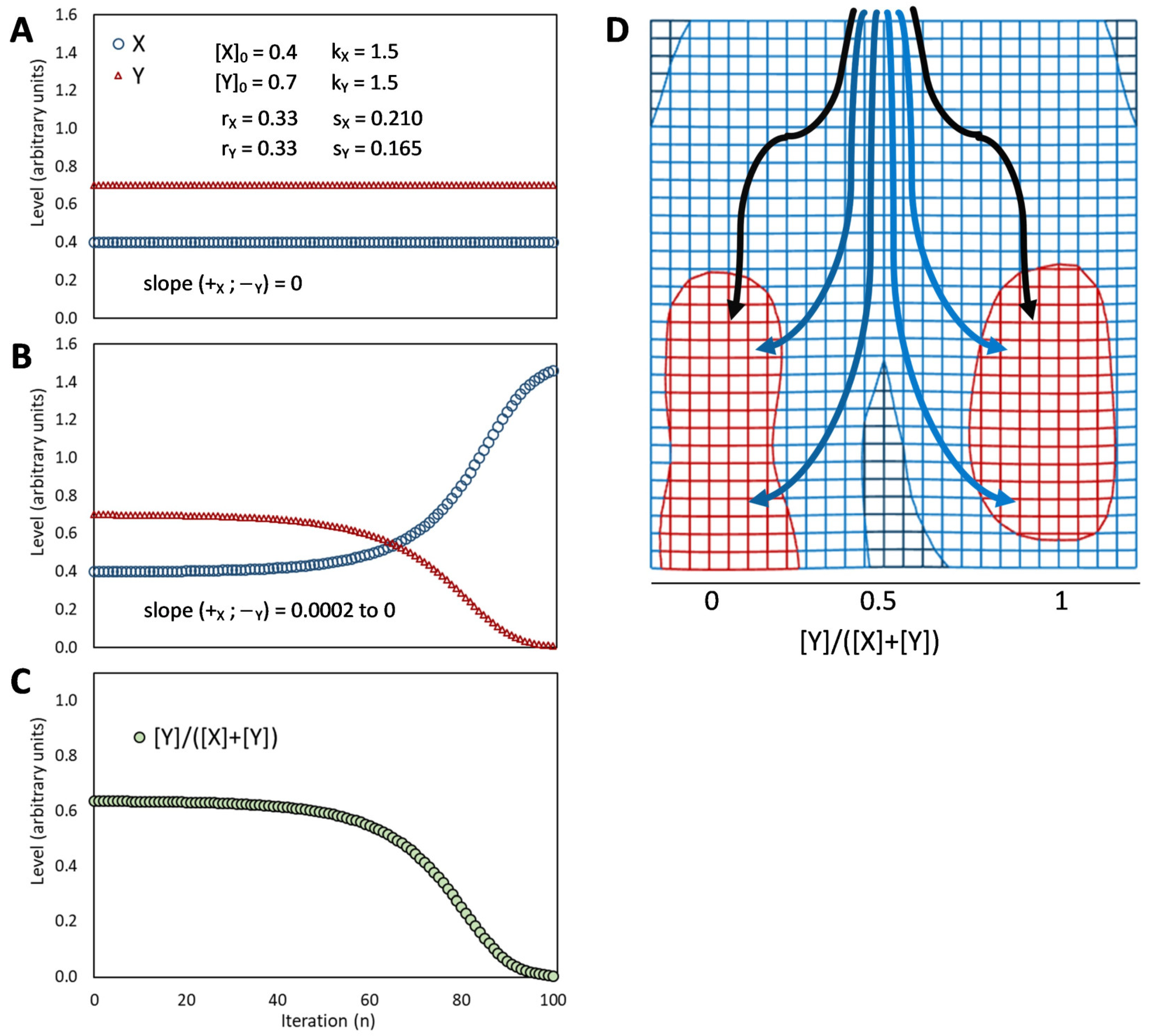 Plants 12 03963 g007