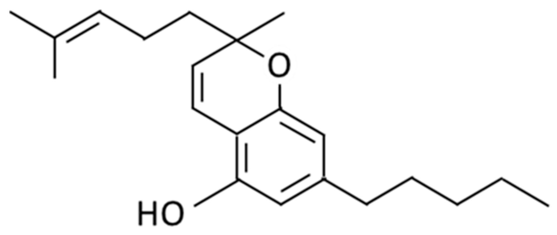 Plants 12 03966 g001