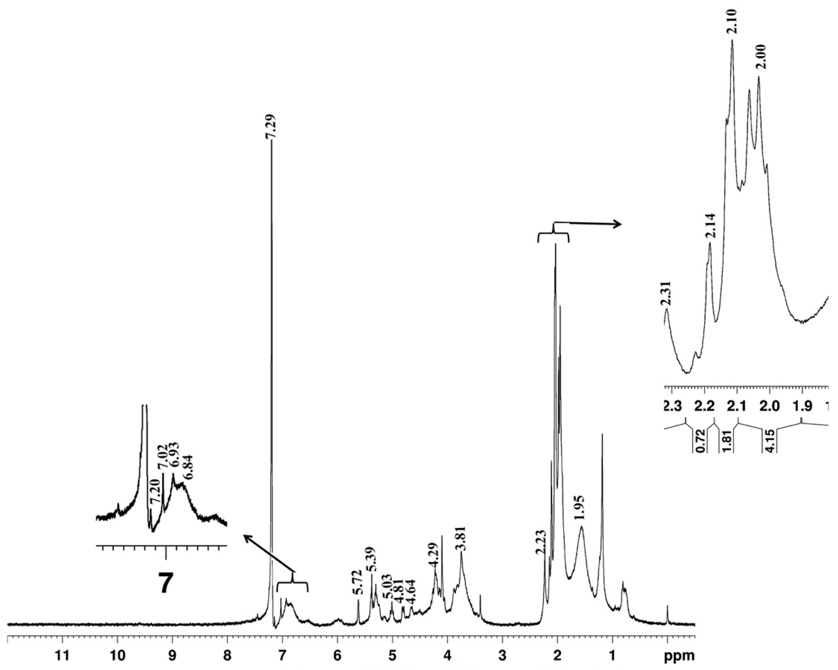 Plants 12 03977 g003