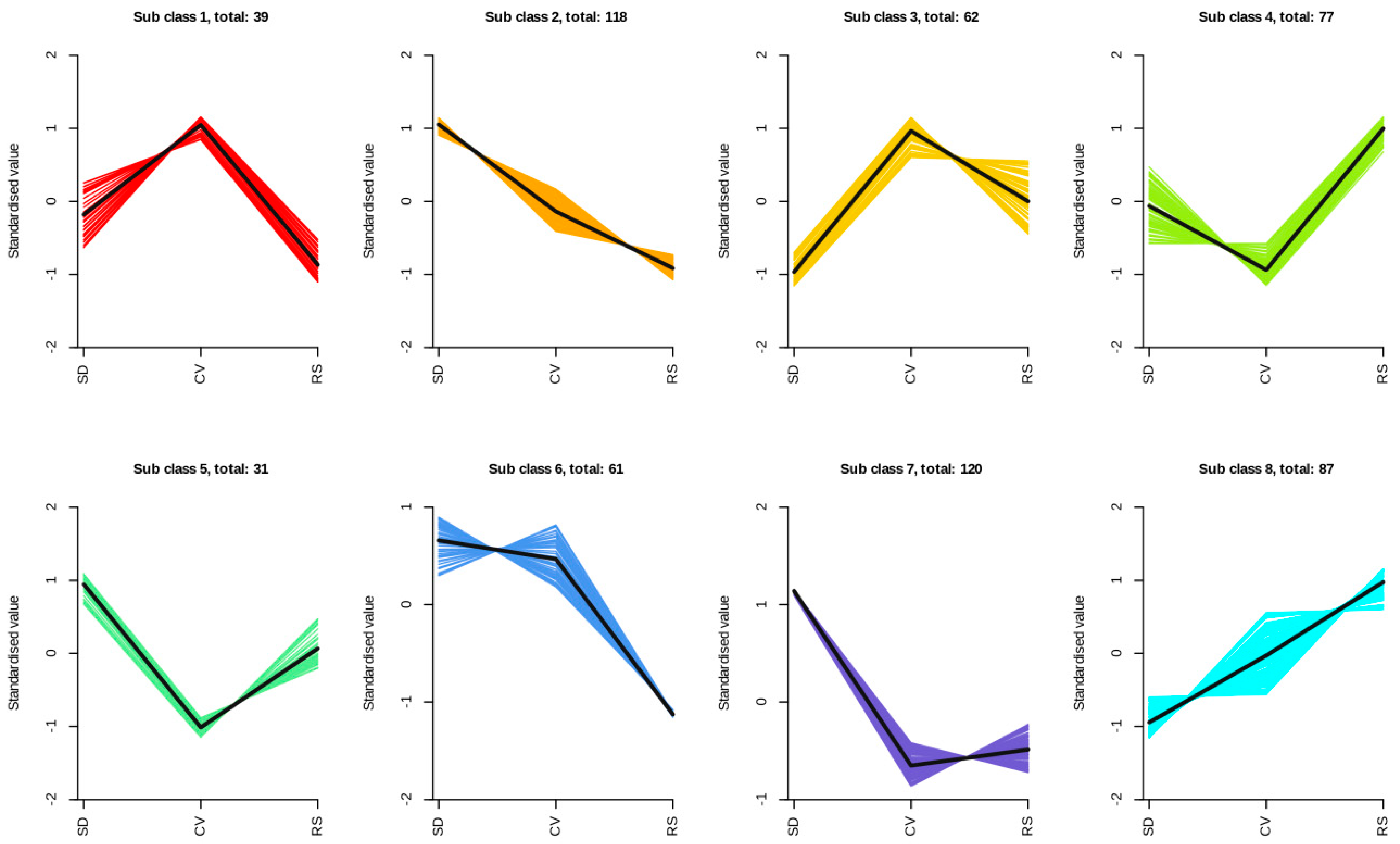 Plants 12 03981 g009