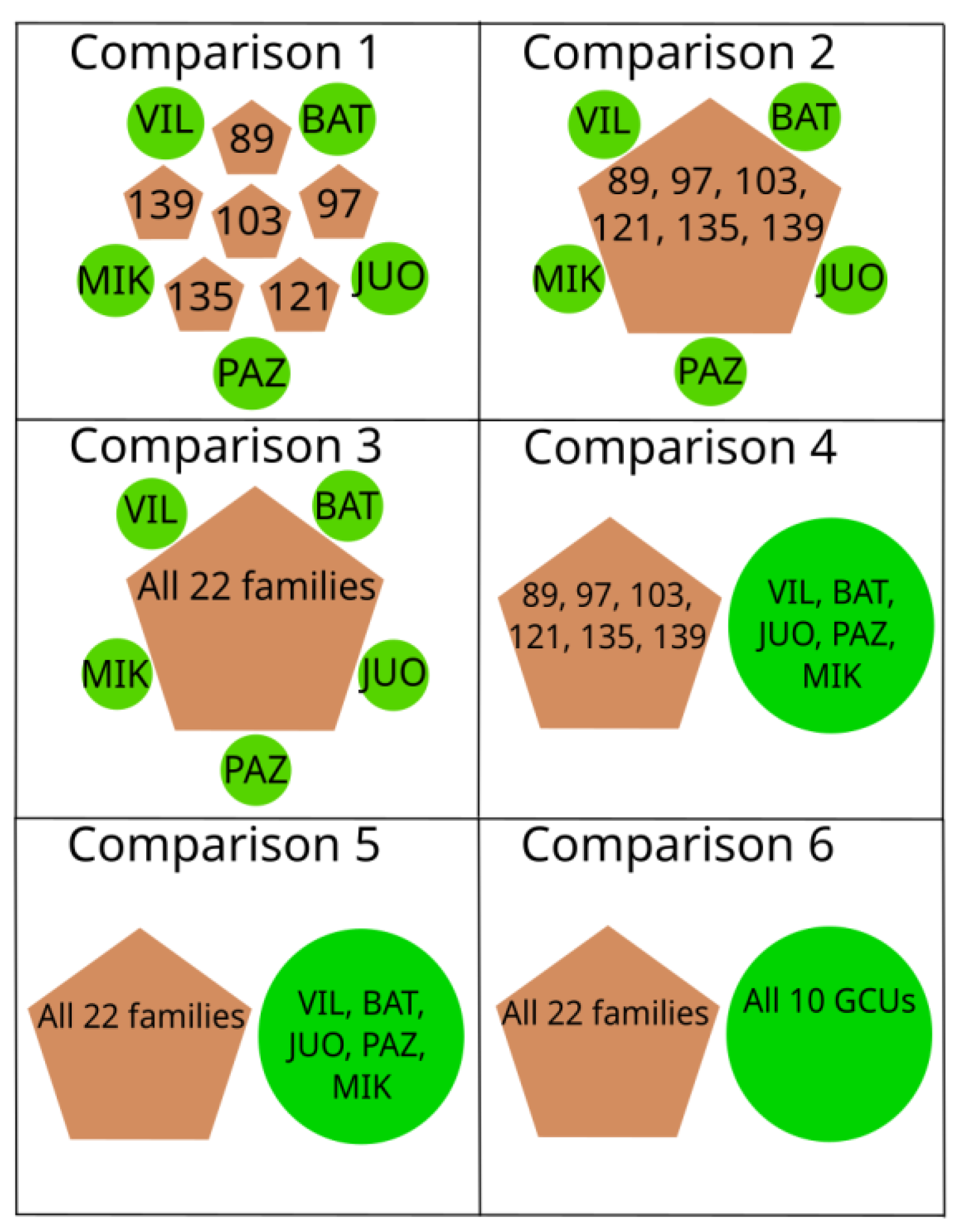 Plants 12 03986 g006