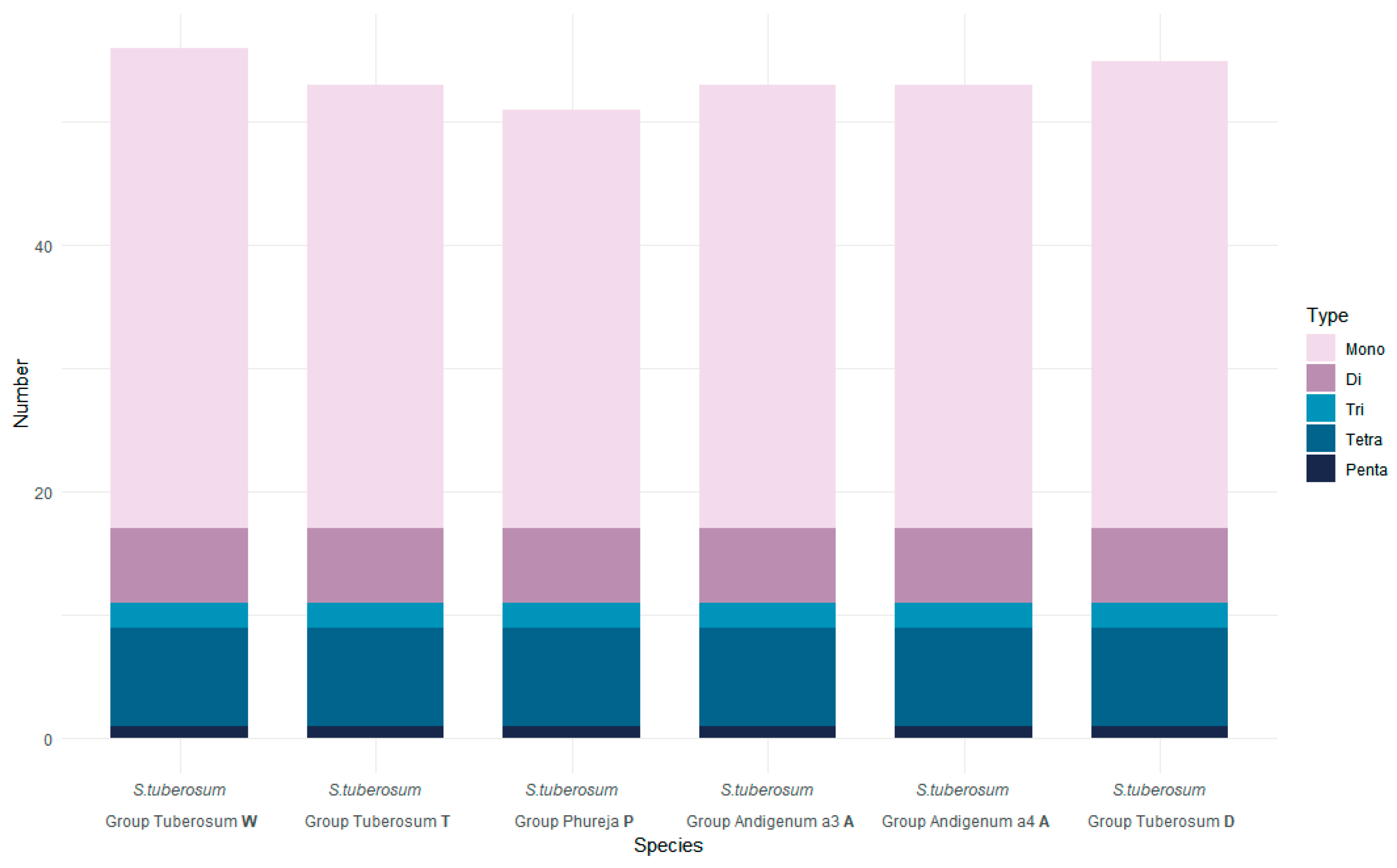 Plants 12 03995 g001