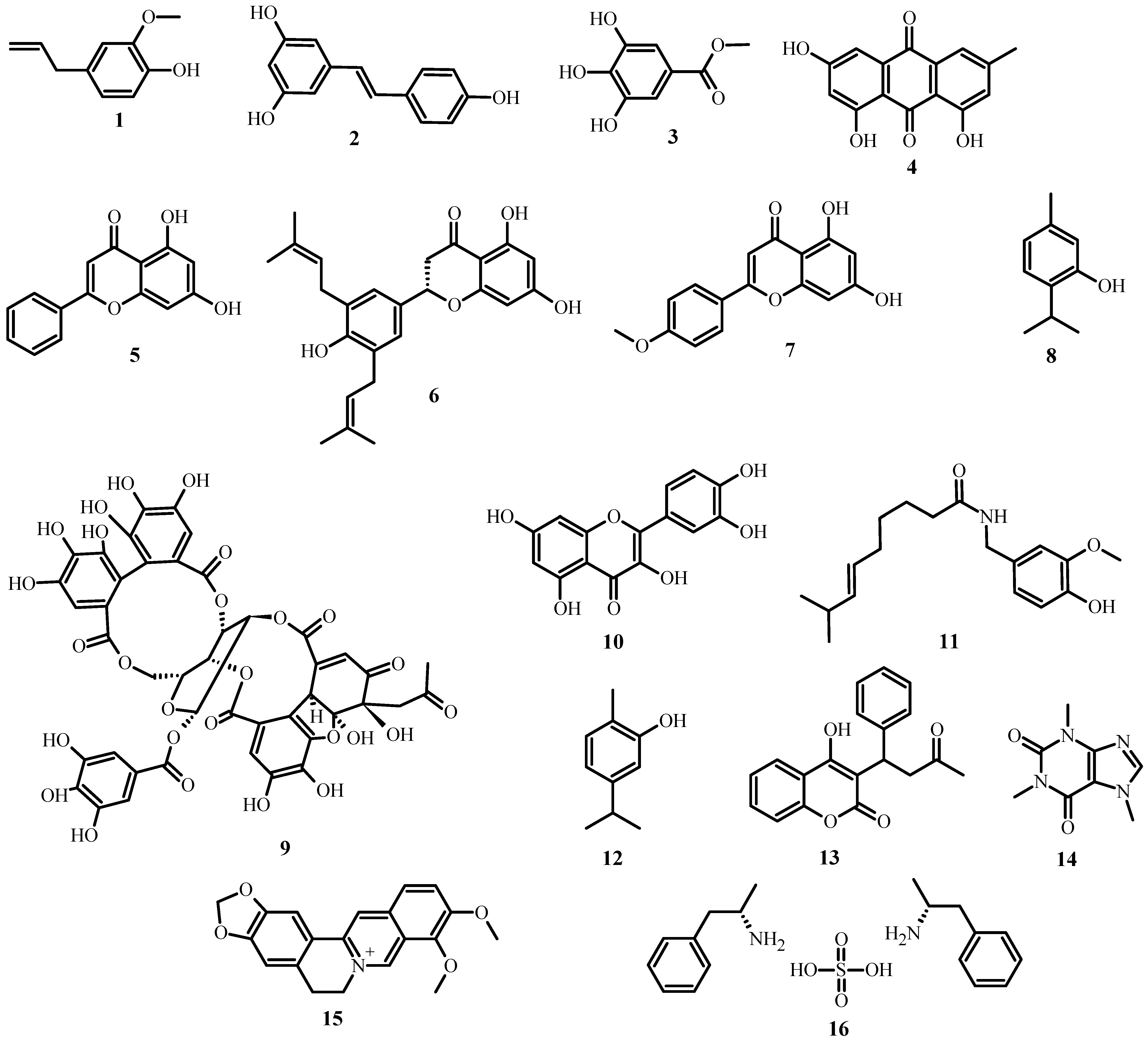 Plants 12 03997 g002 Plants 12 03997 g002