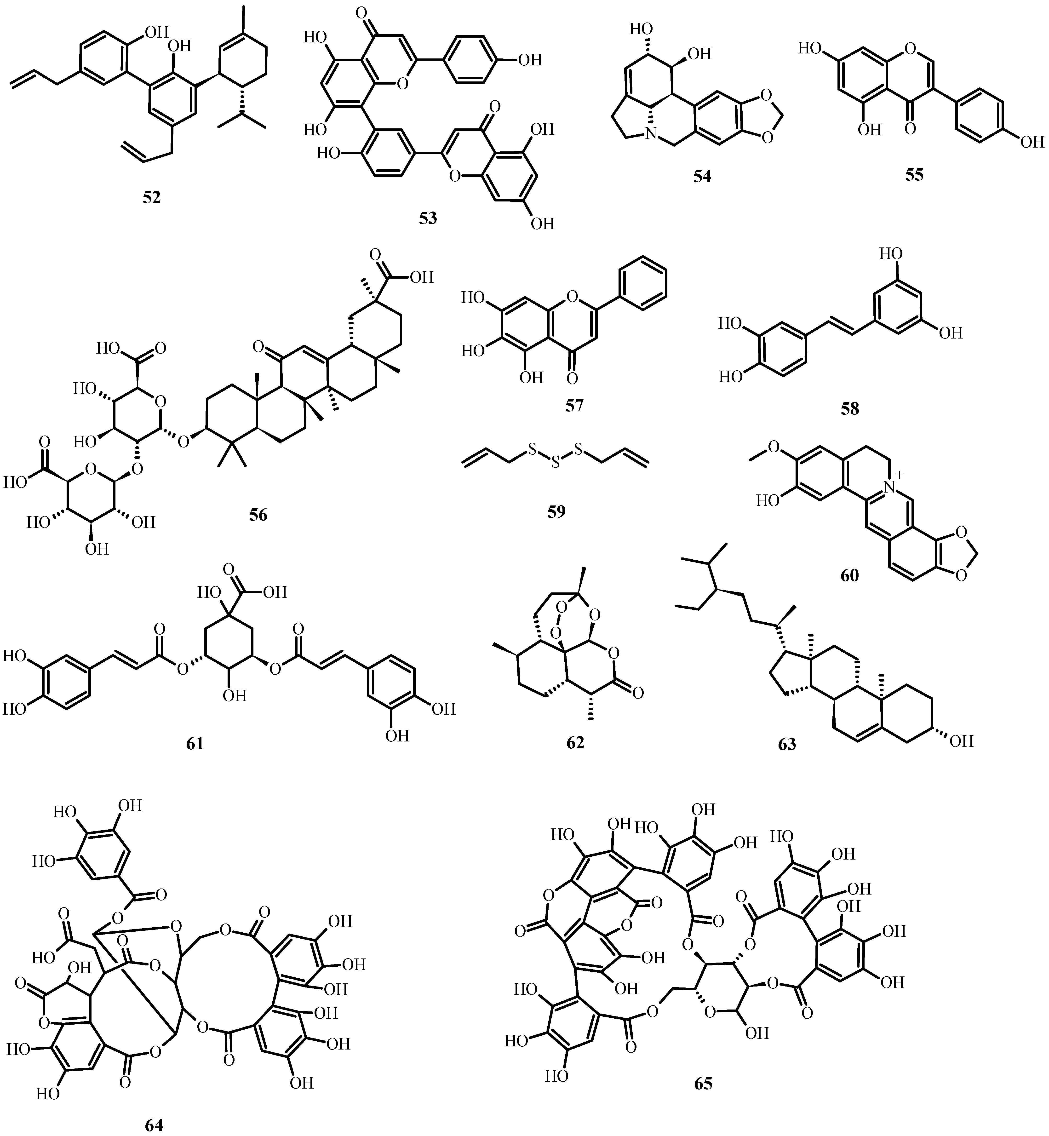 Plants 12 03997 g006 Plants 12 03997 g006