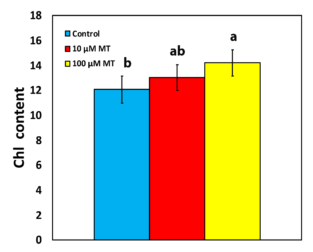 Plants 12 04025 g001