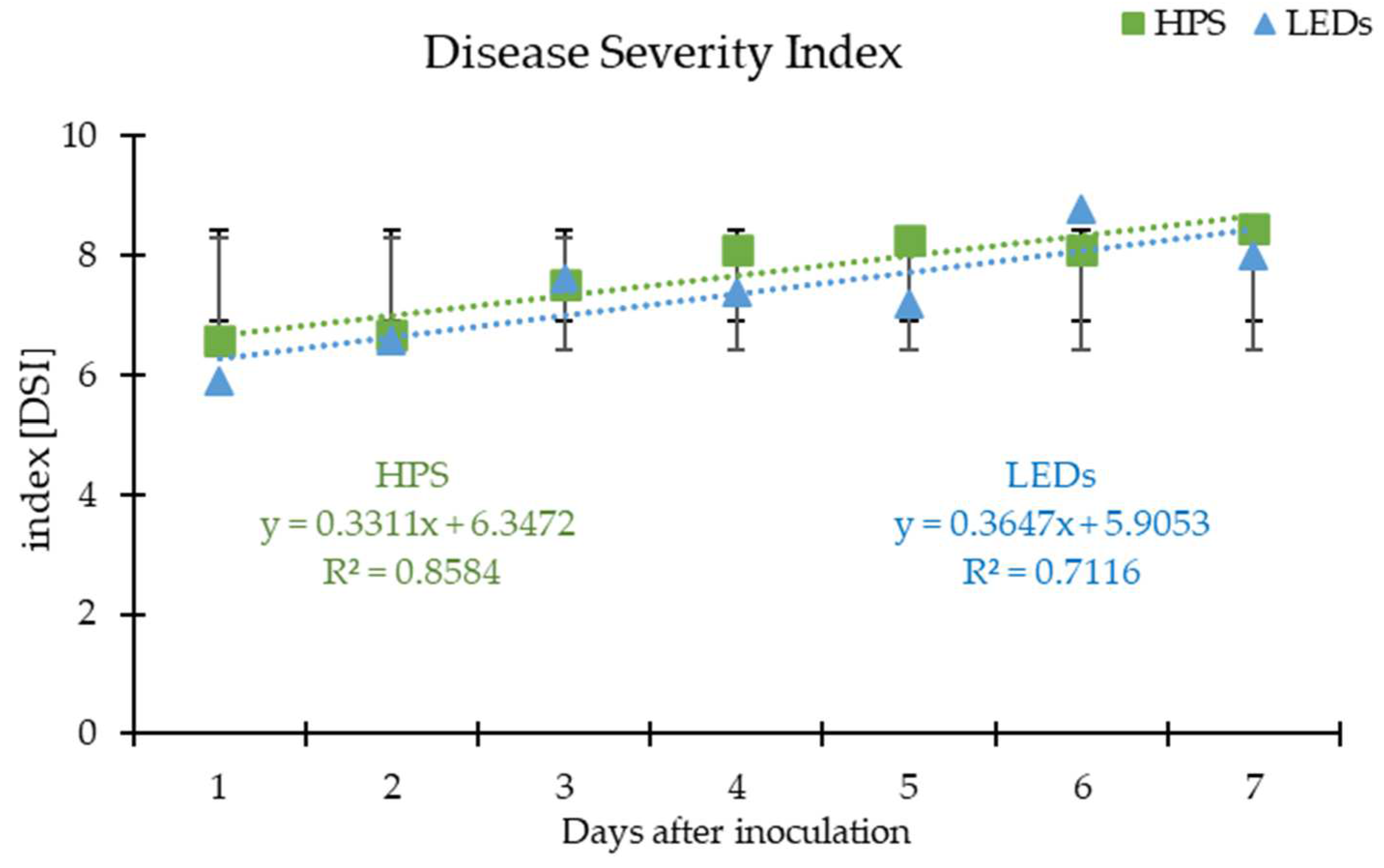 Plants 12 04042 g001 Plants 12 04042 g001