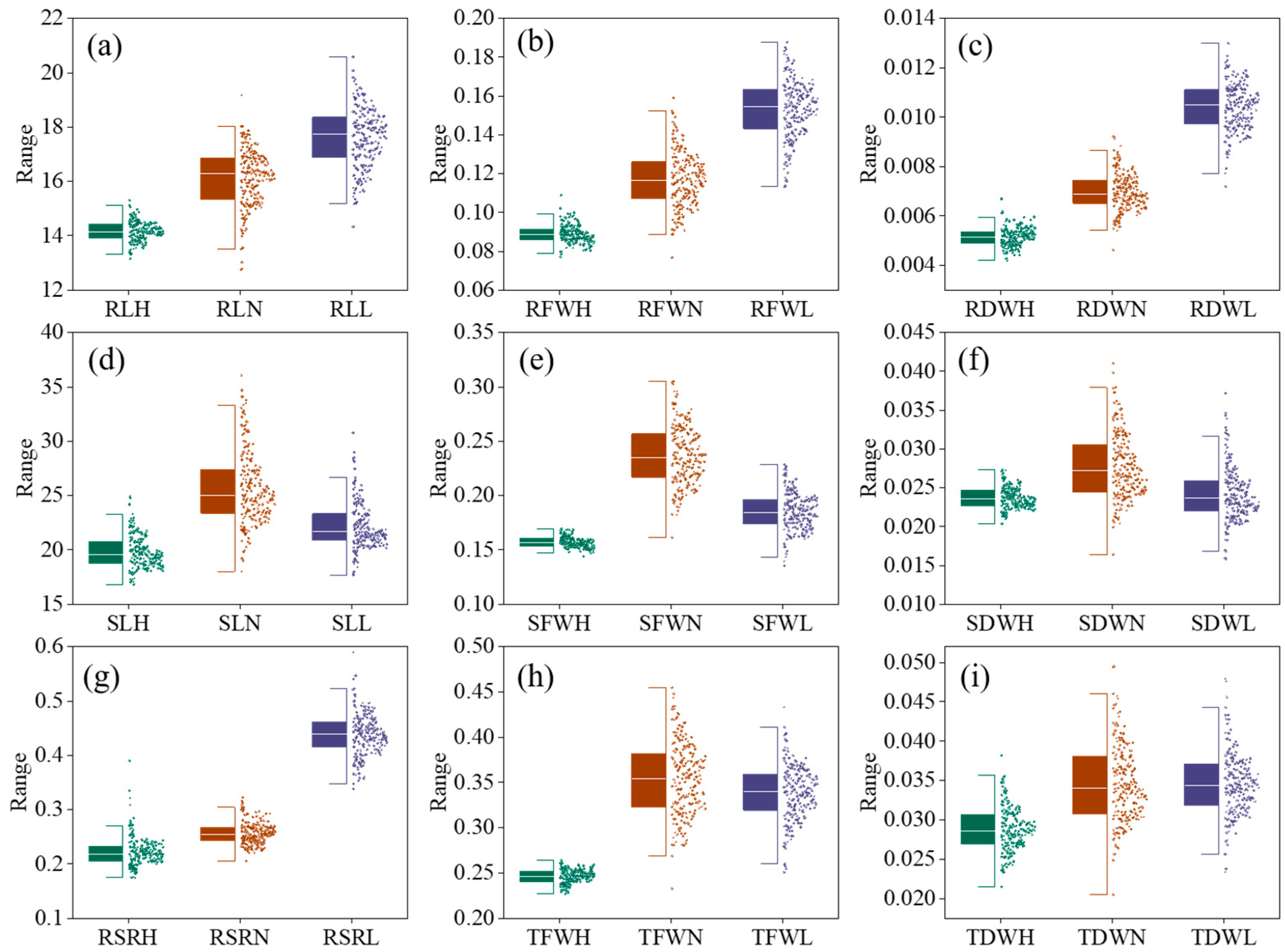 Plants 12 04050 g001