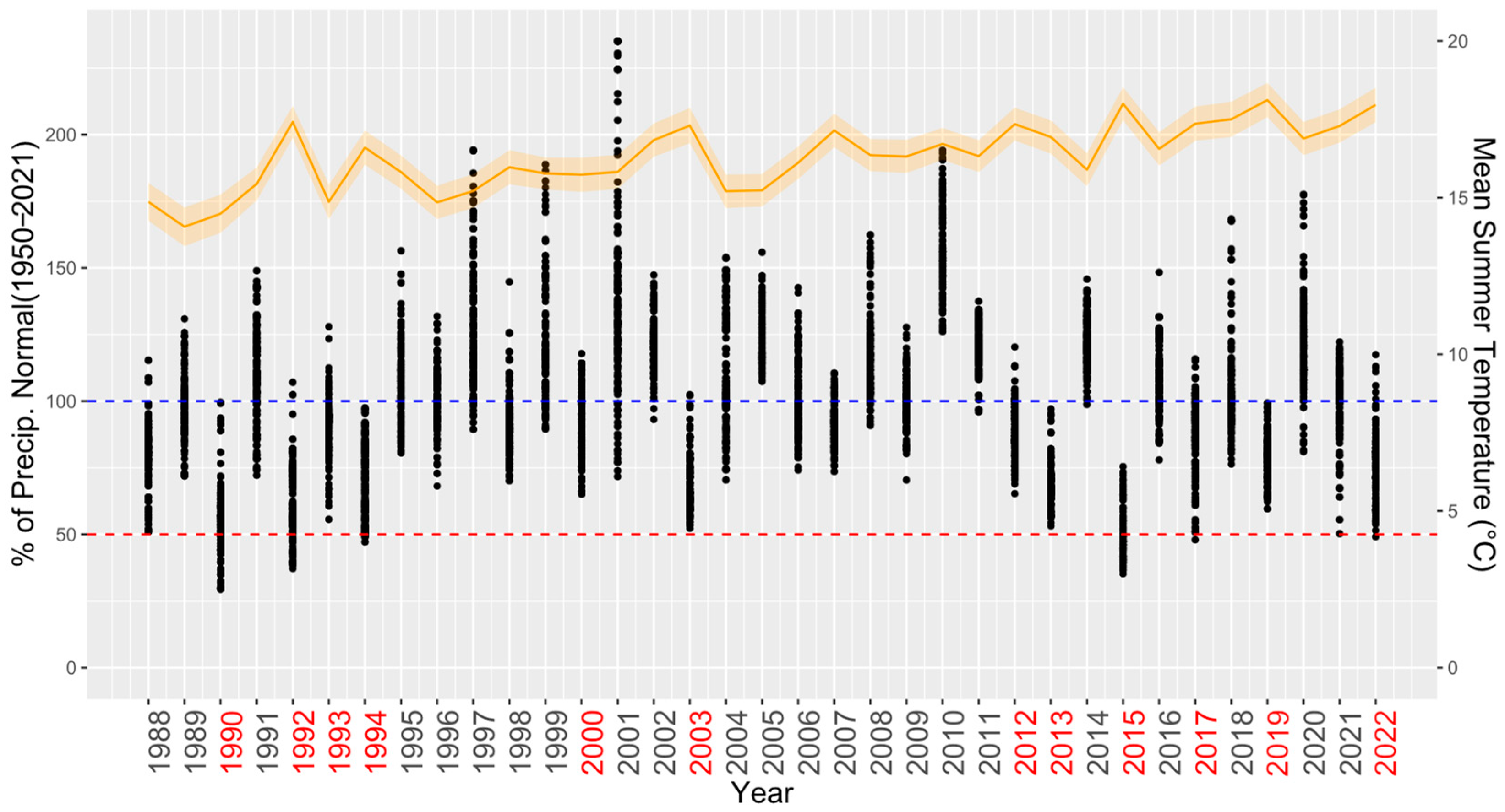 Plants 12 04081 g002