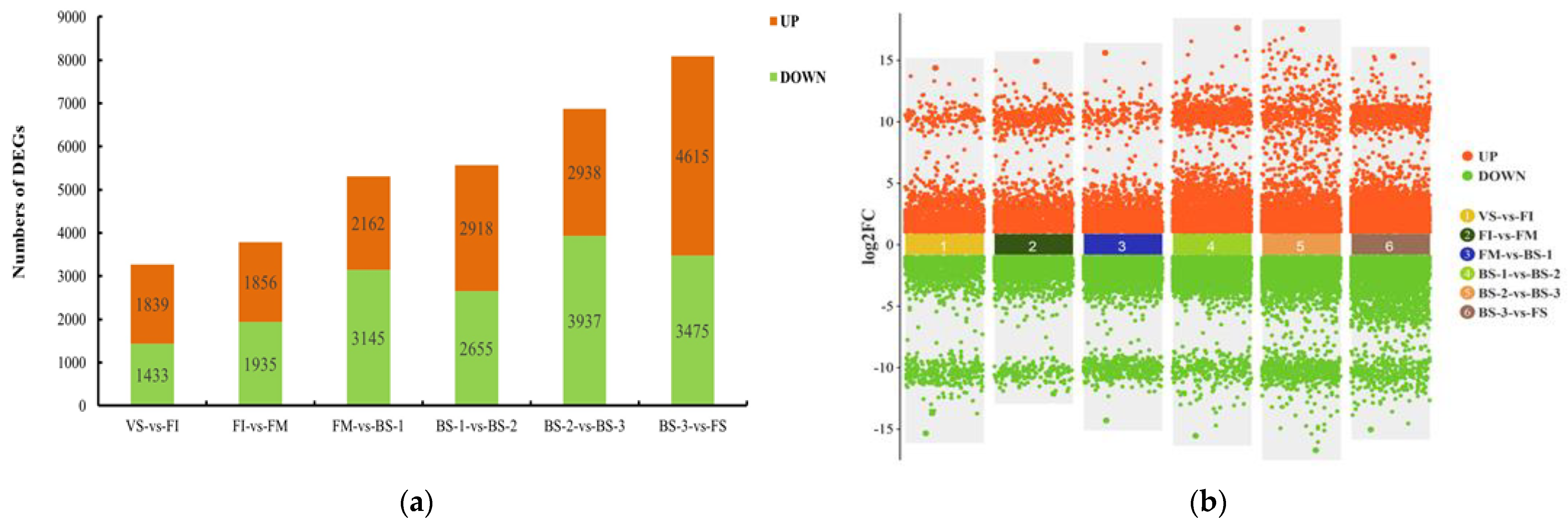 Plants 12 04103 g002 Plants 12 04103 g002