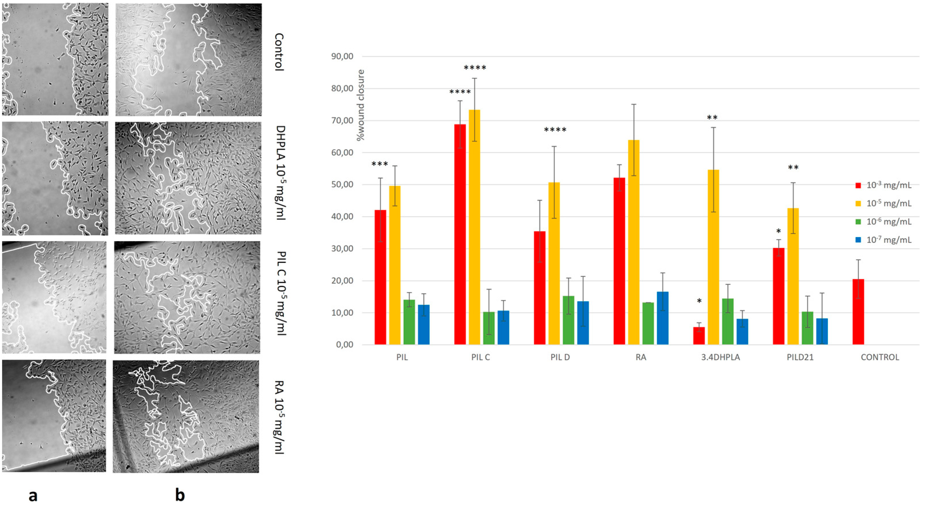 Plants 12 04114 g004