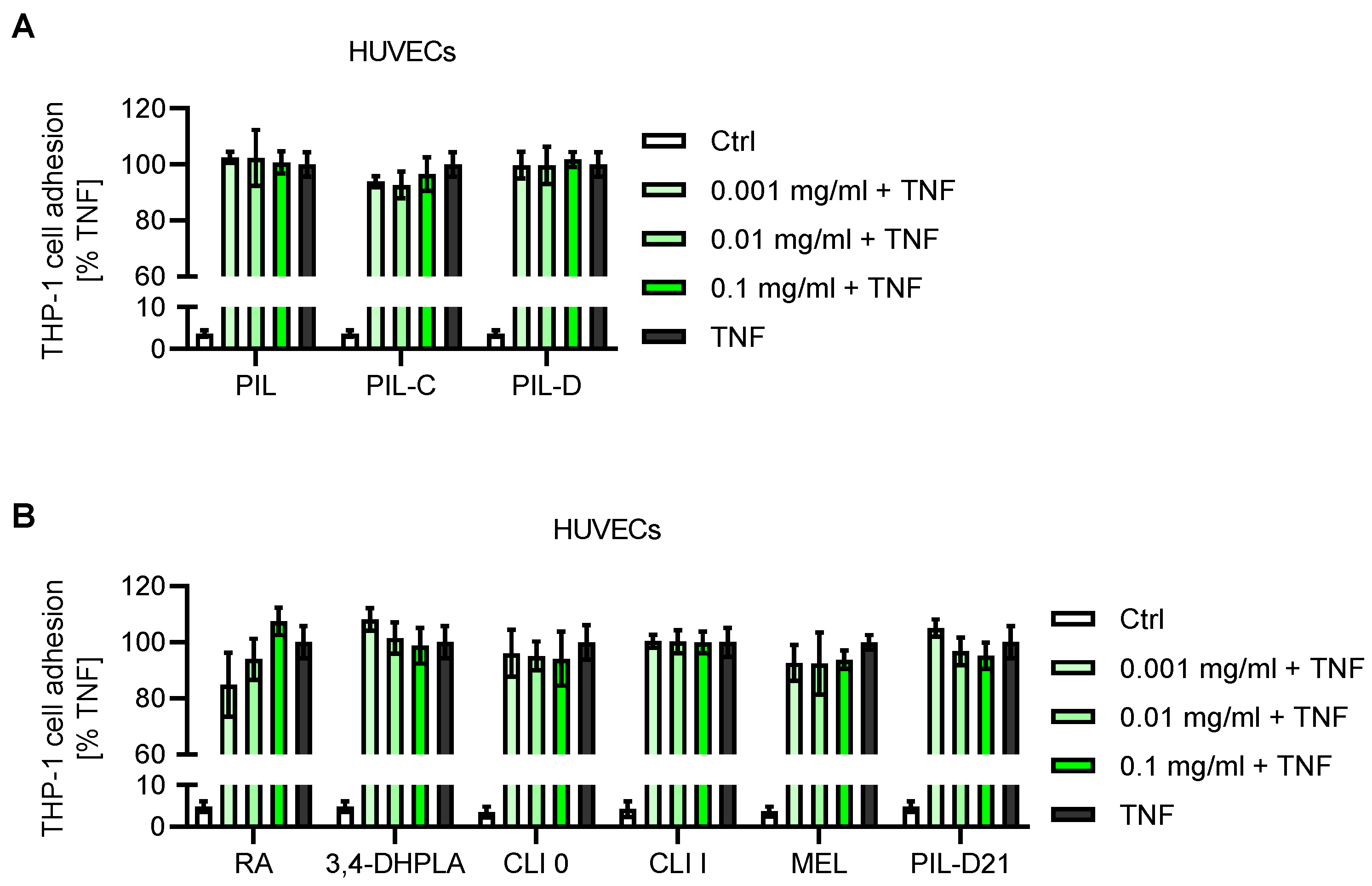 Plants 12 04114 g006