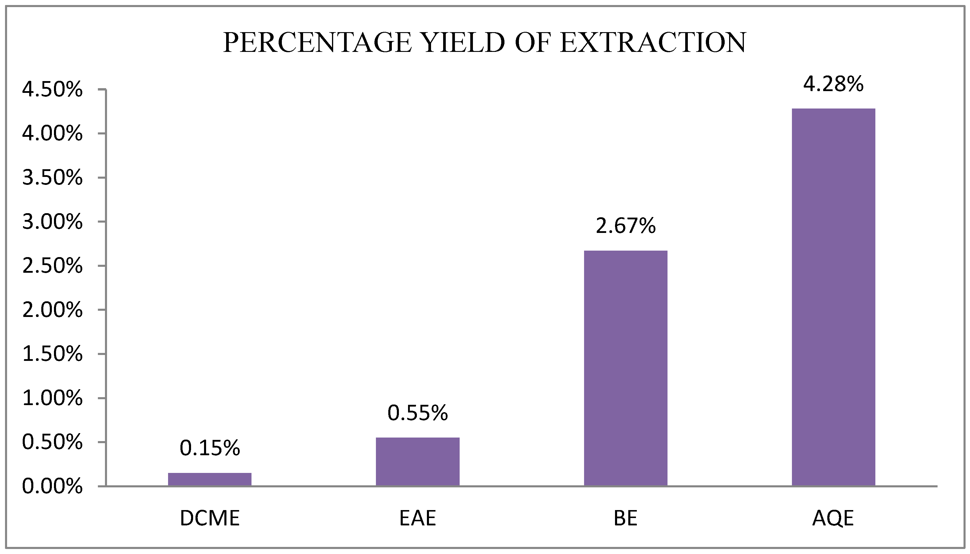 Plants 12 04134 g001 Plants 12 04134 g001