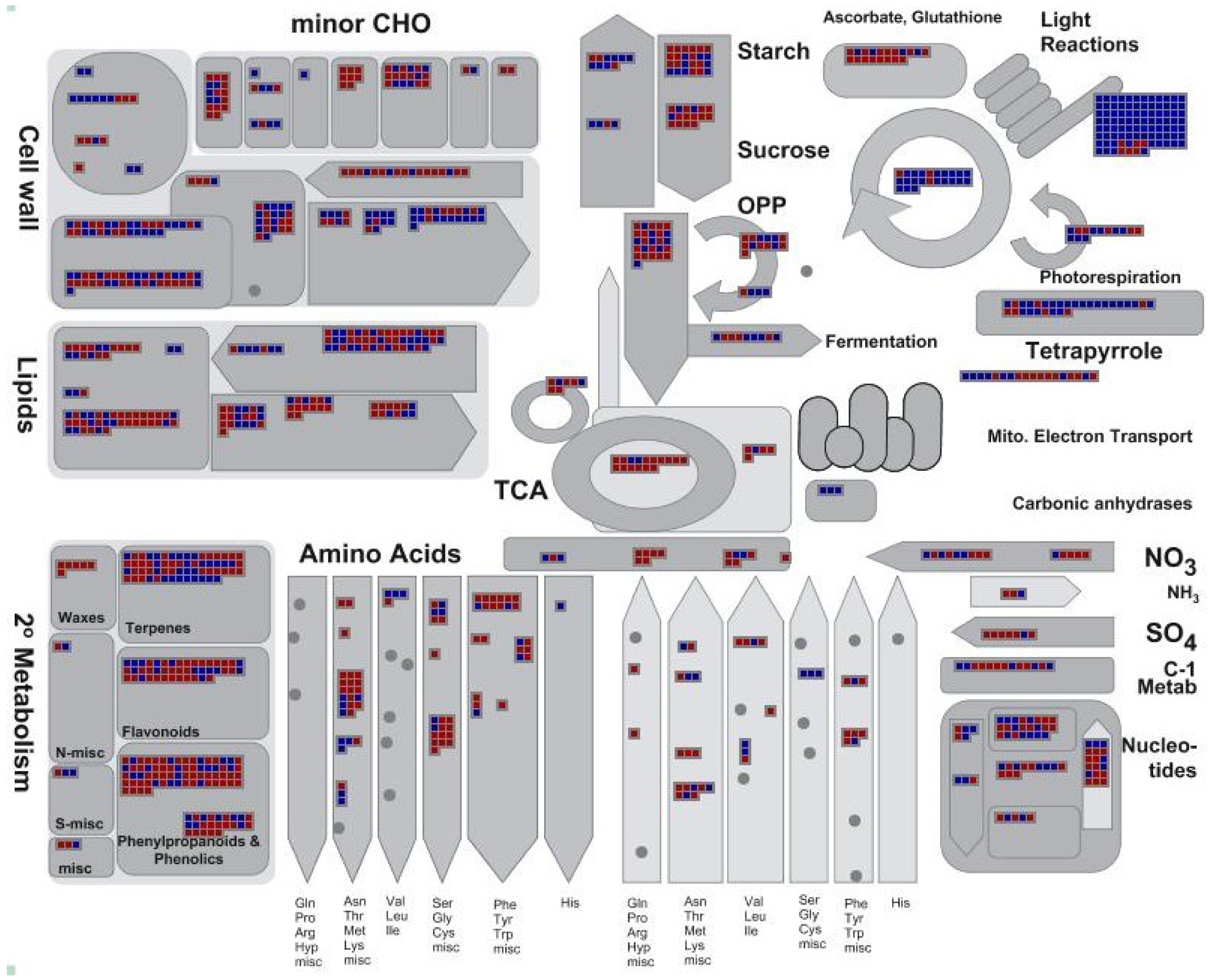 Plants 12 04140 g004