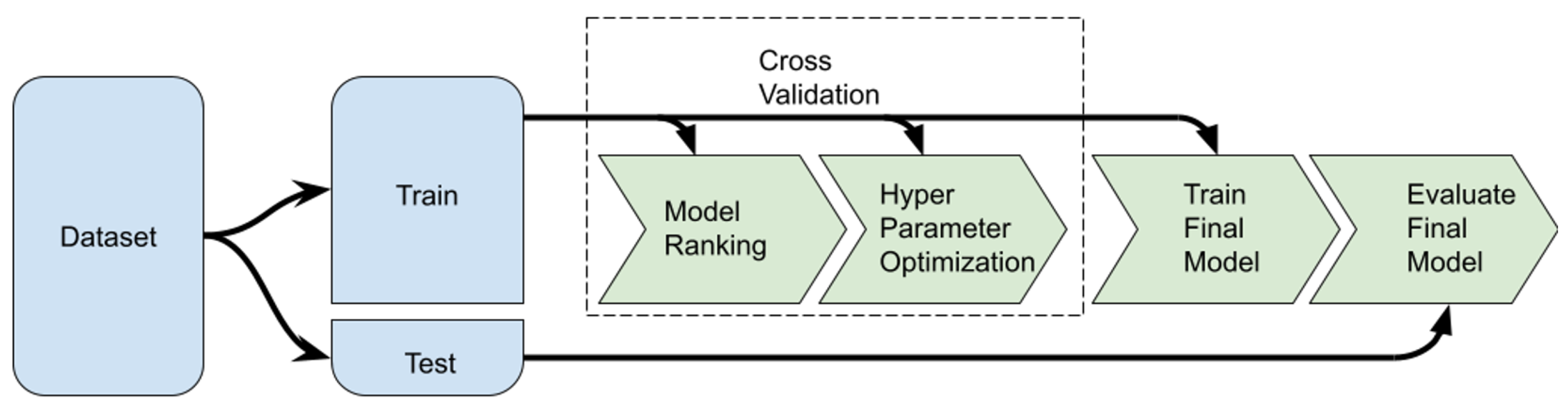 Plants 12 04142 g011