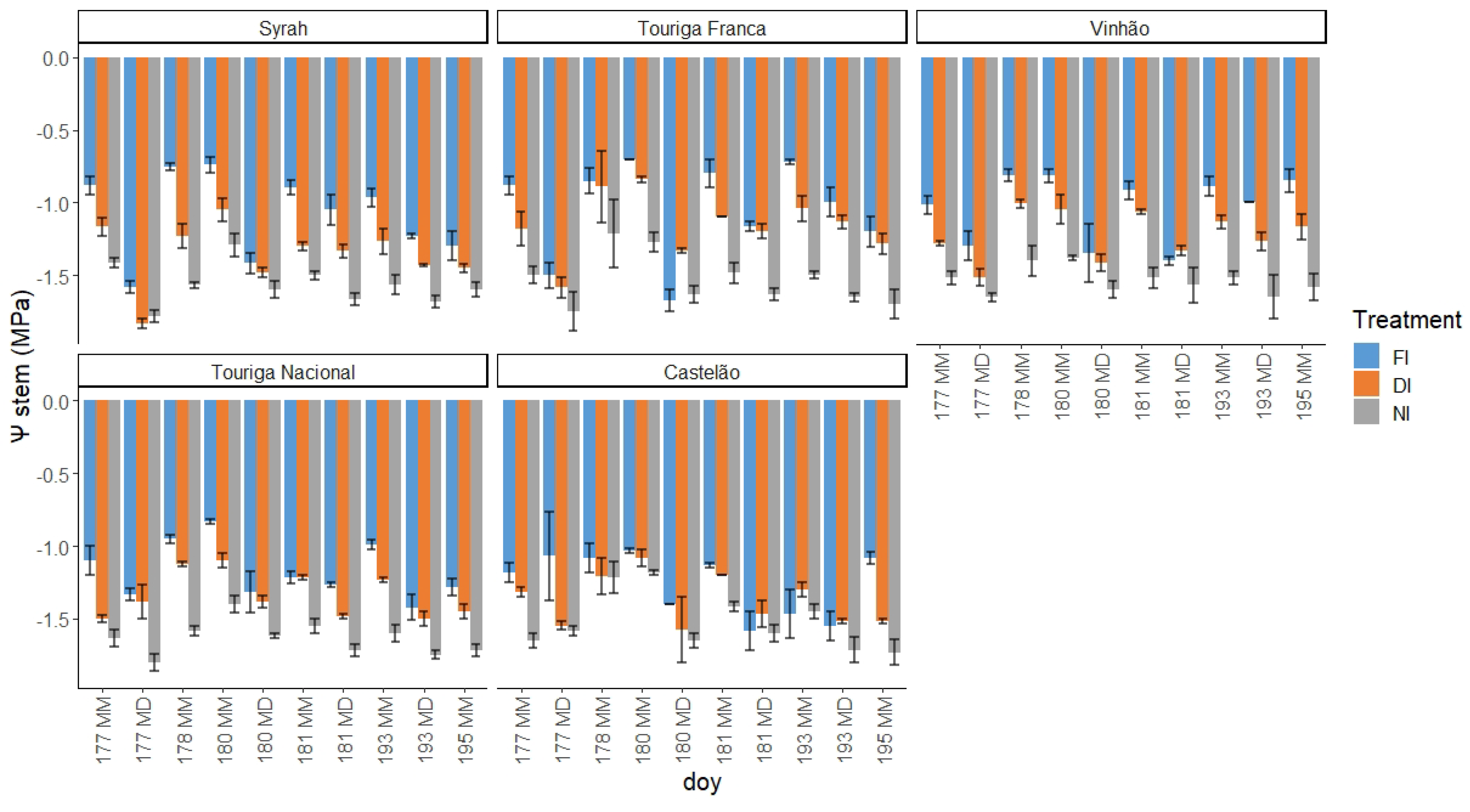 Plants 12 04142 g0a1