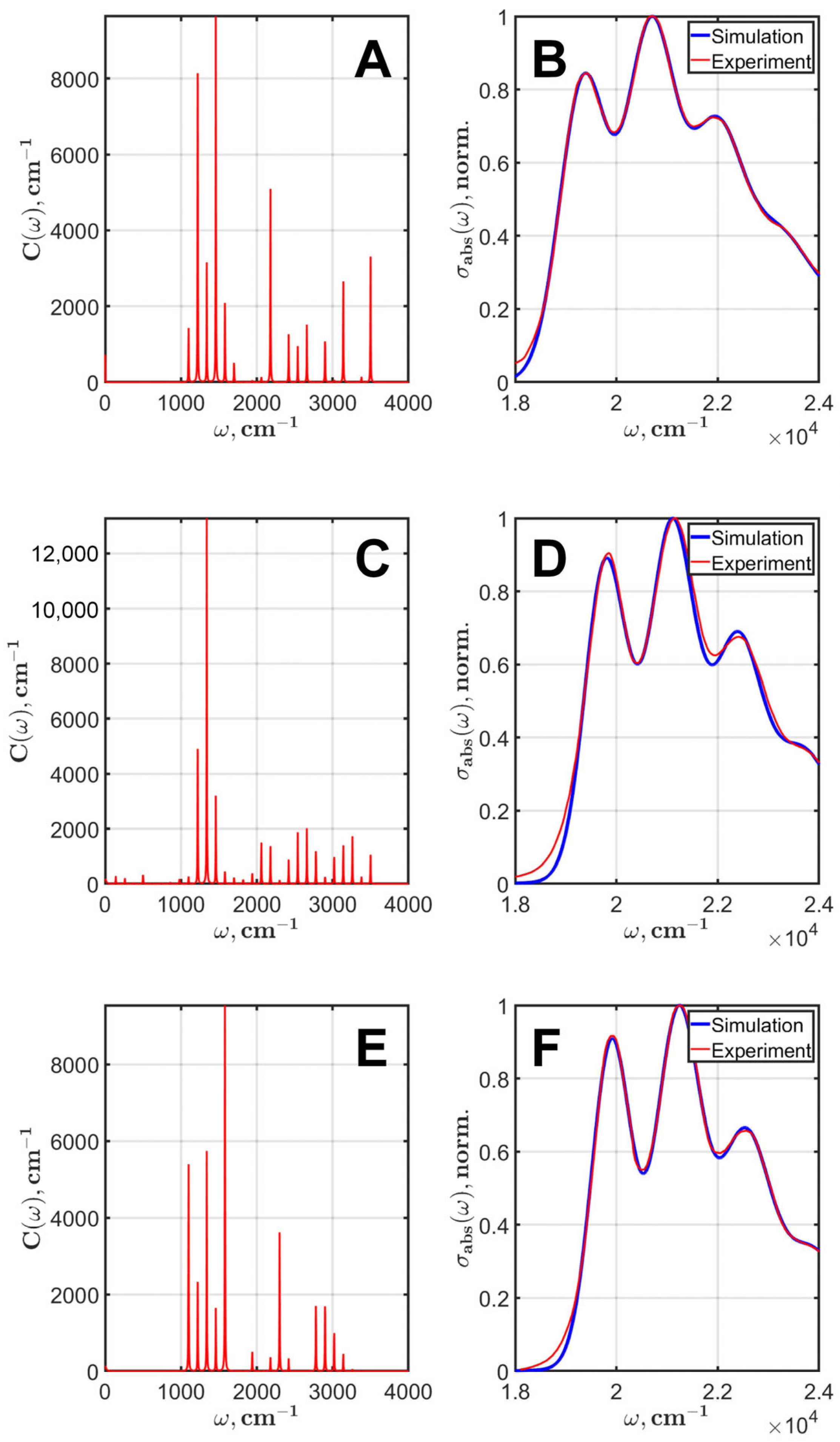 Plants 12 04178 g004