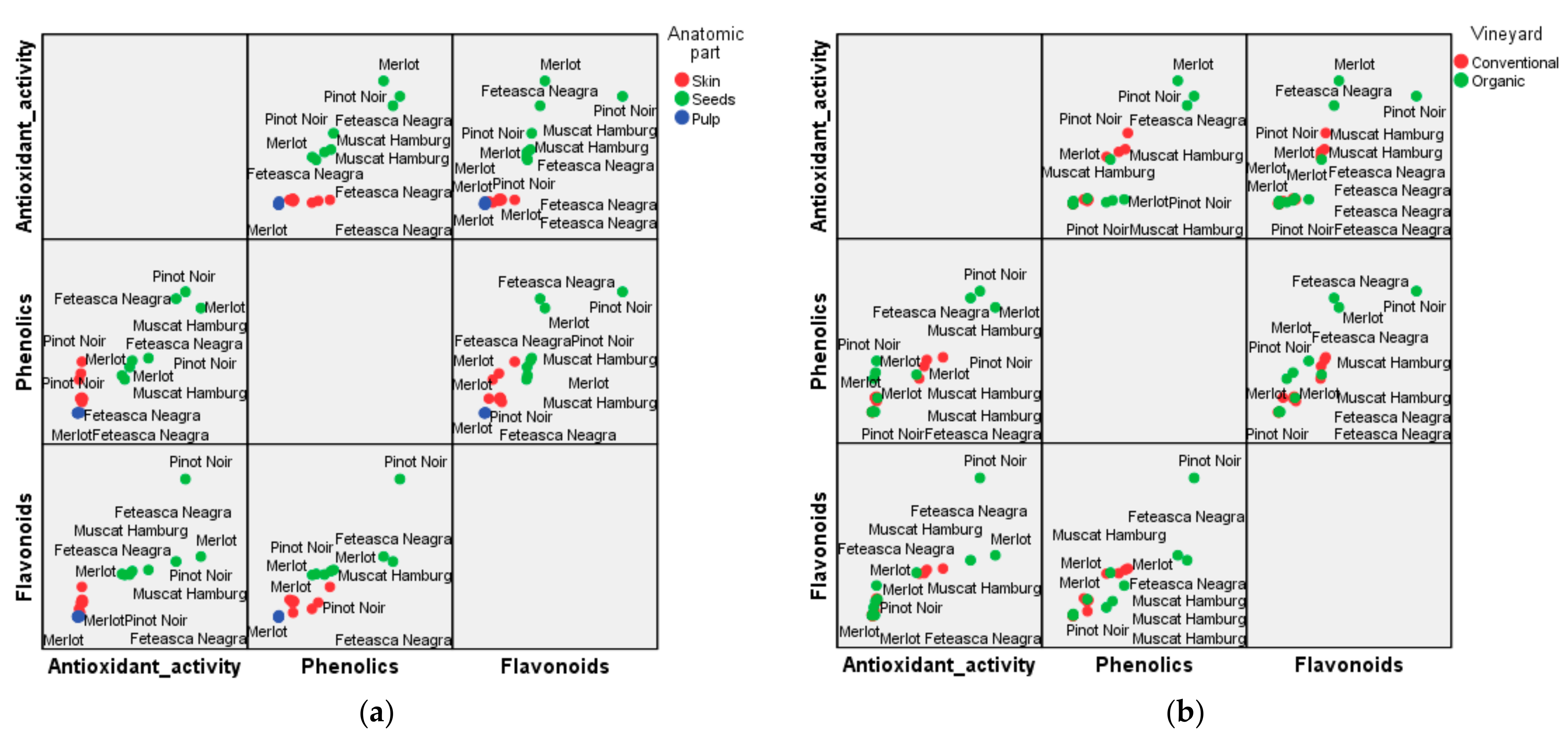 Plants 12 04179 g009