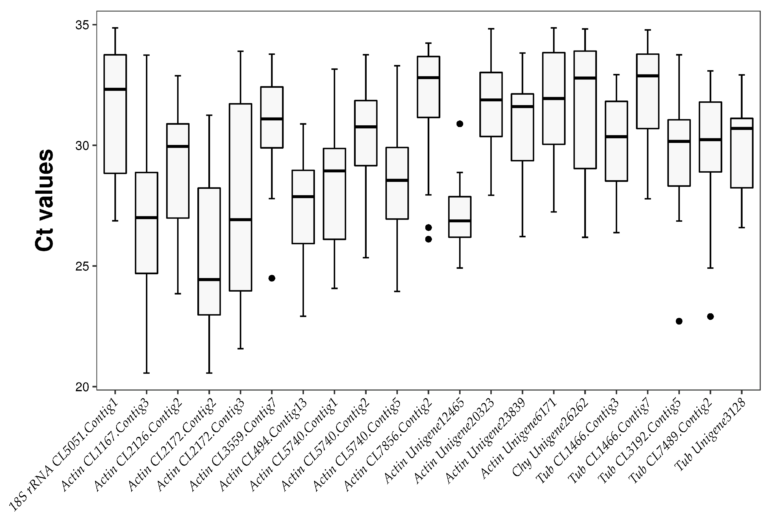 Plants 12 04180 g001