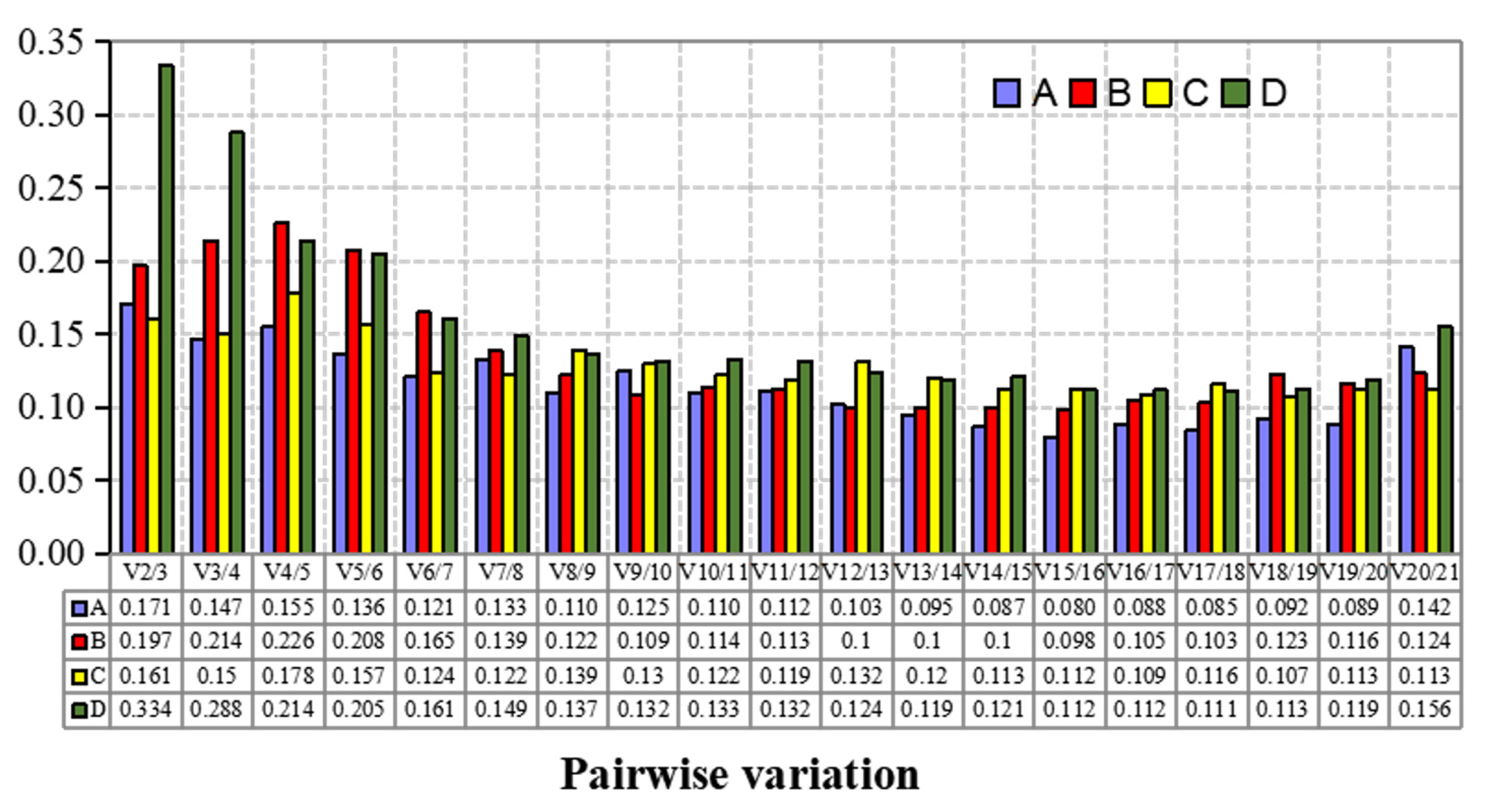 Plants 12 04180 g004