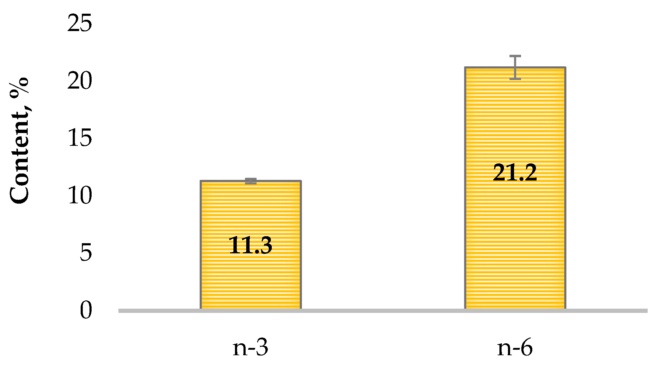 Plants 12 04190 g001