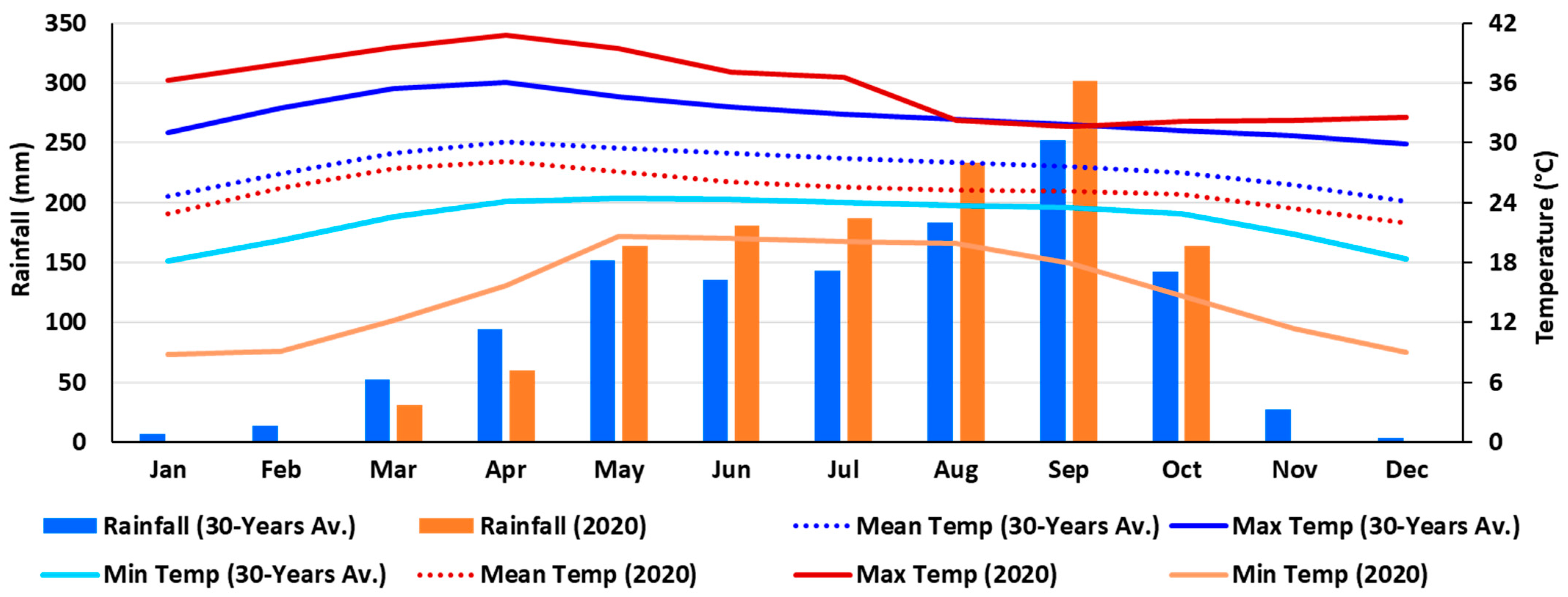 Plants 12 04192 g011