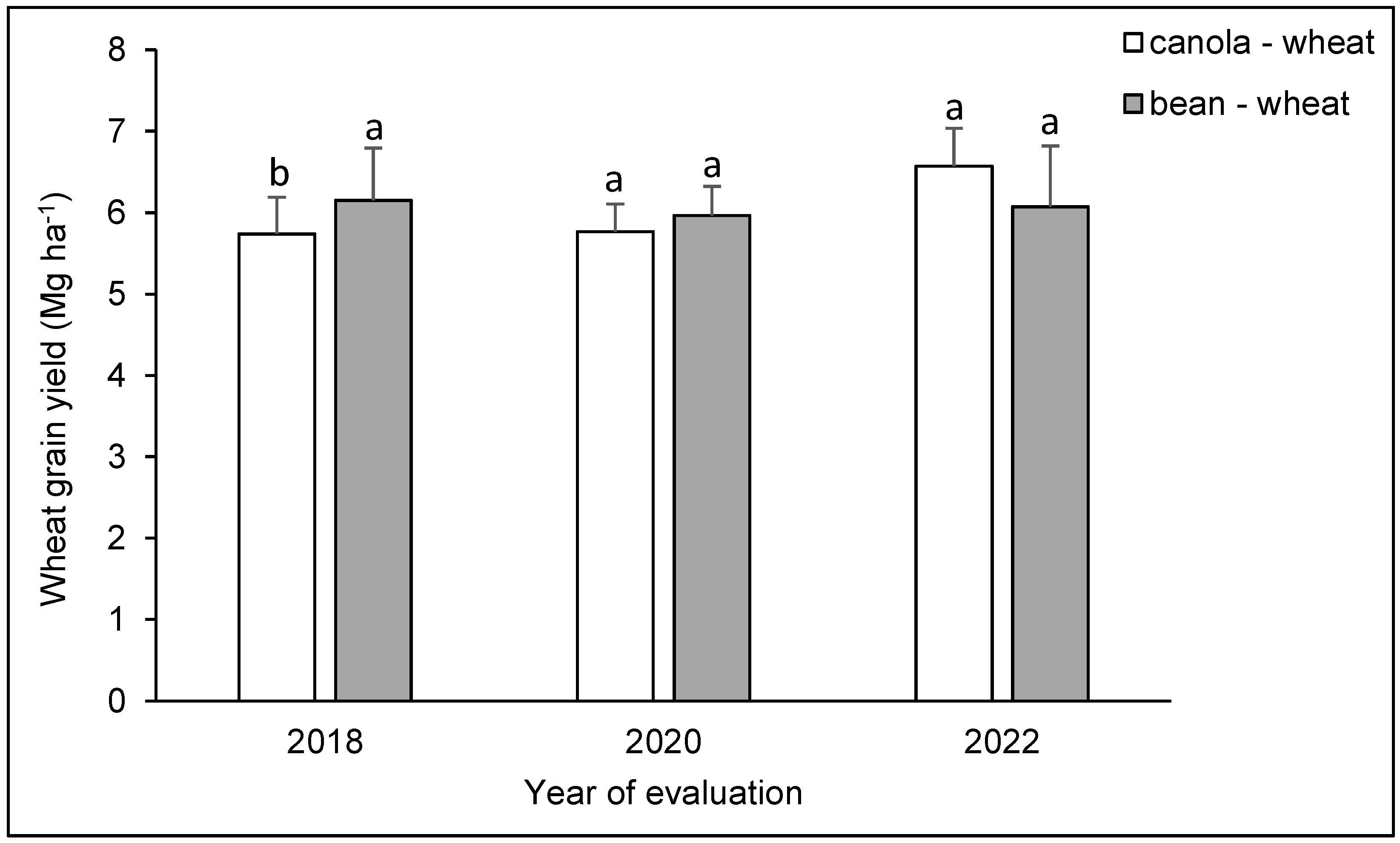 Plants 12 04194 g001