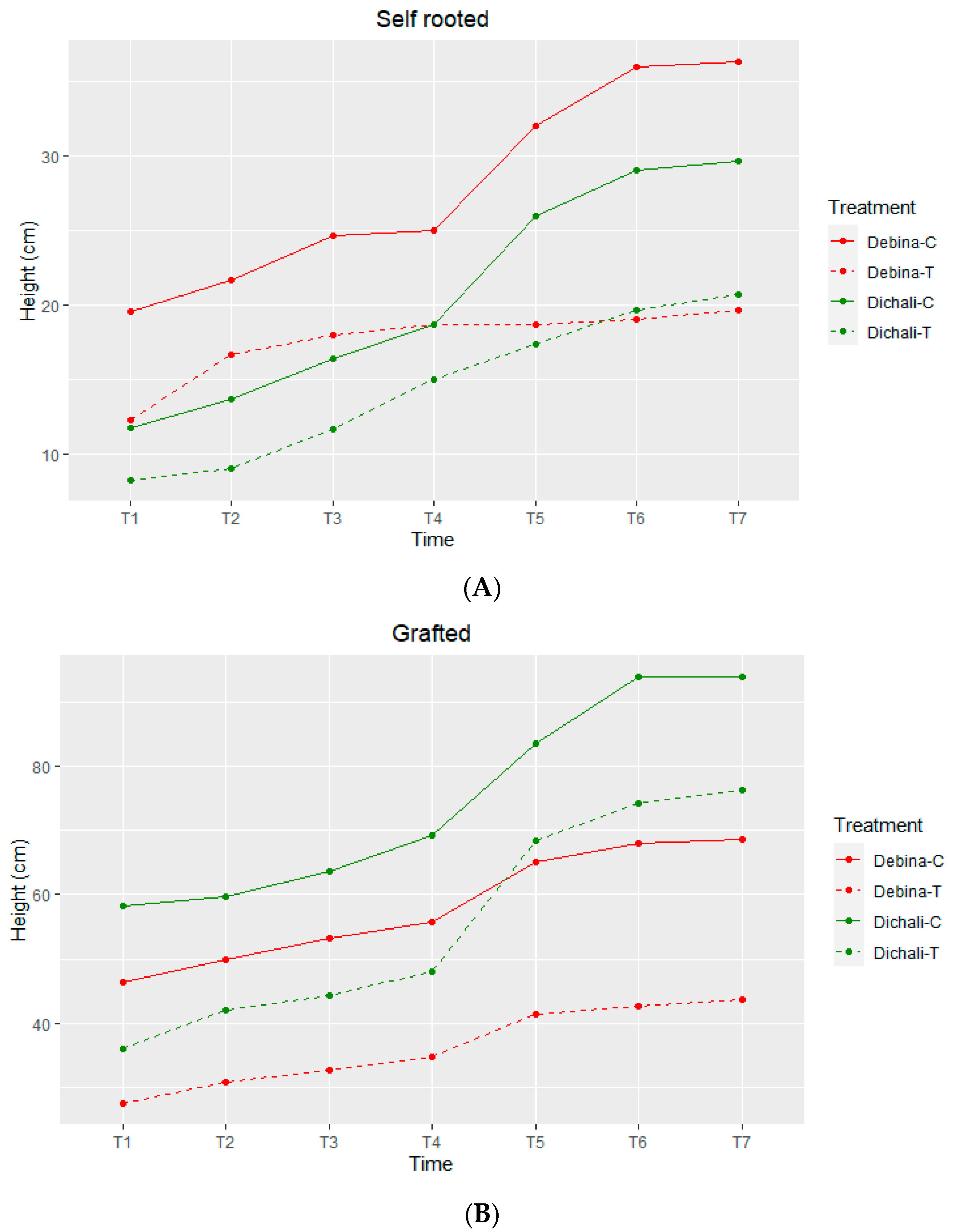 Plants 13 00027 g001