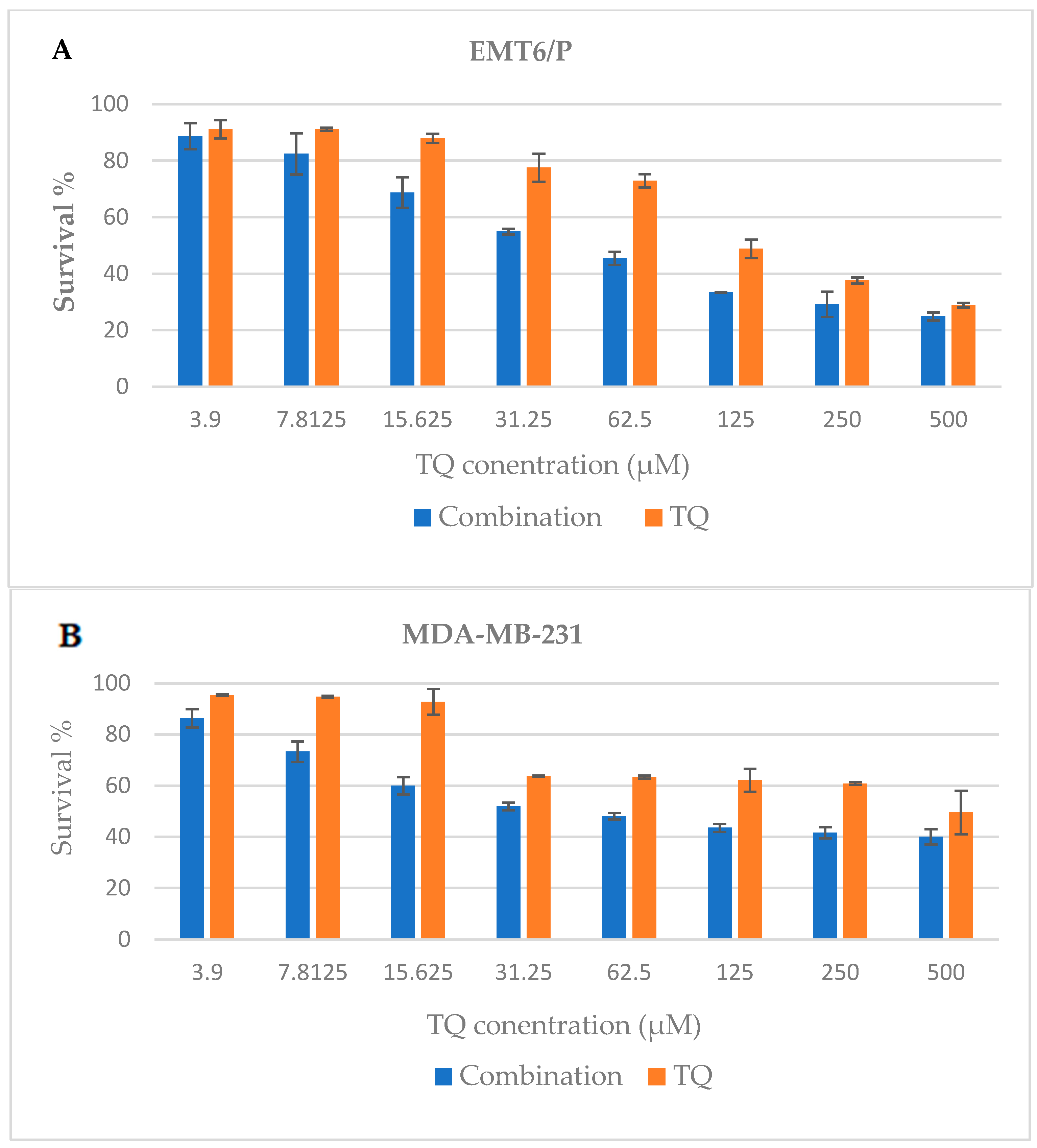 Plants 13 00035 g001a