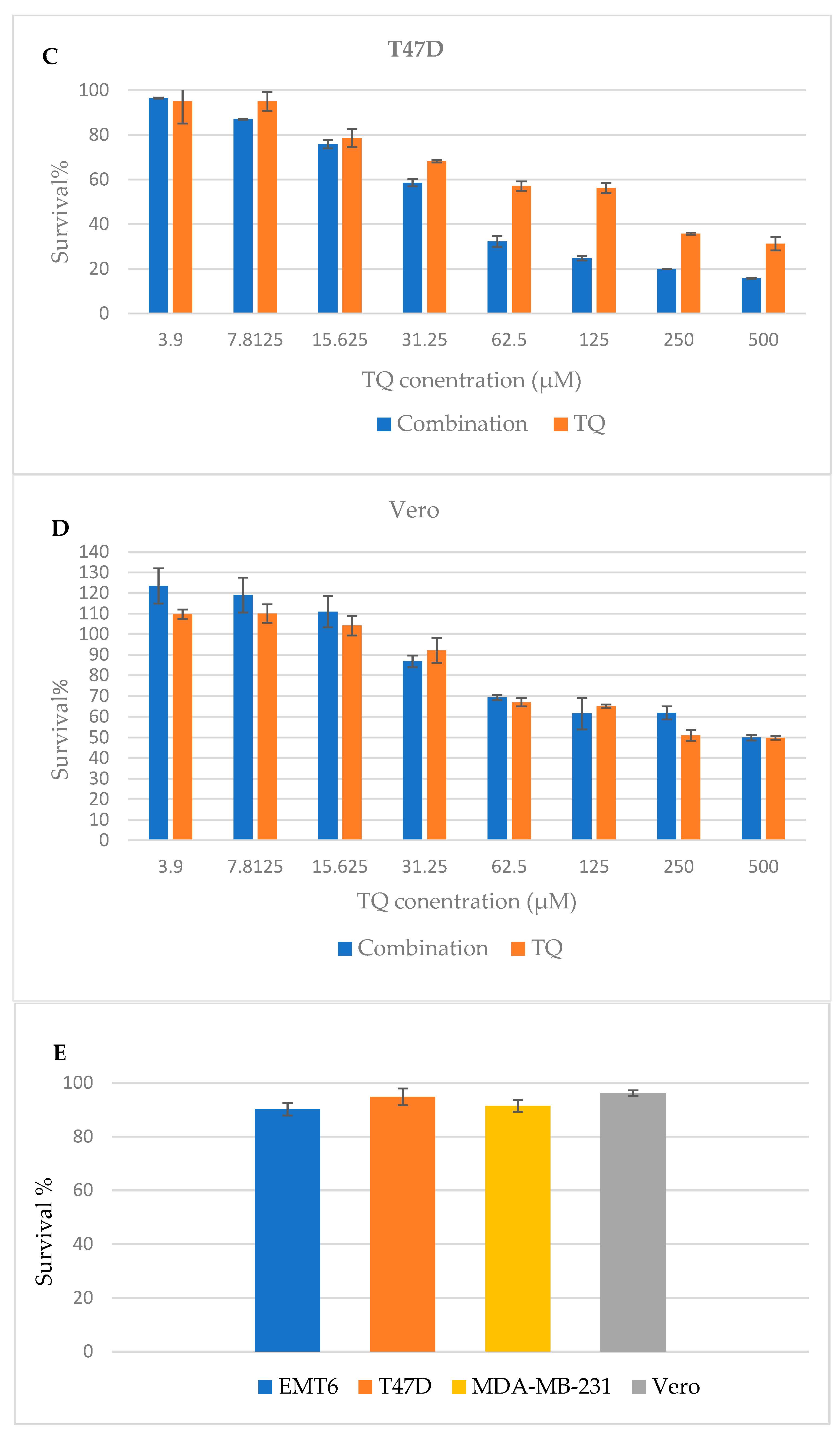 Plants 13 00035 g001b
