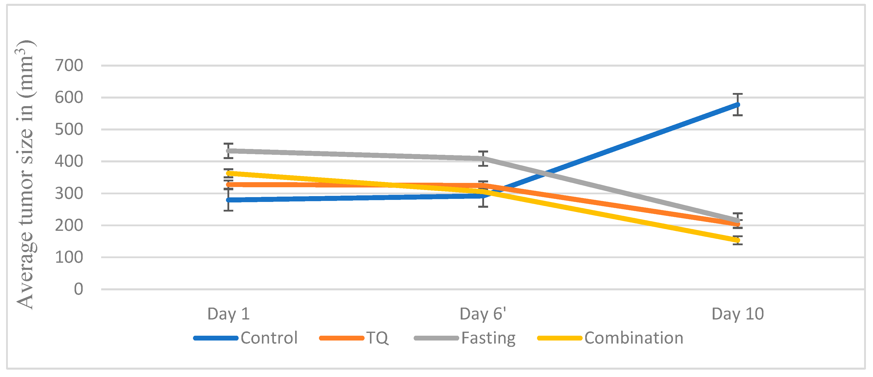 Plants 13 00035 g002