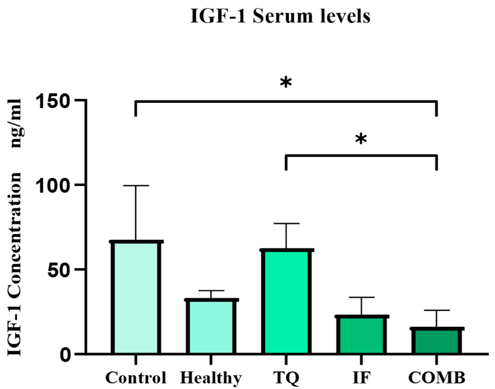 Plants 13 00035 g006