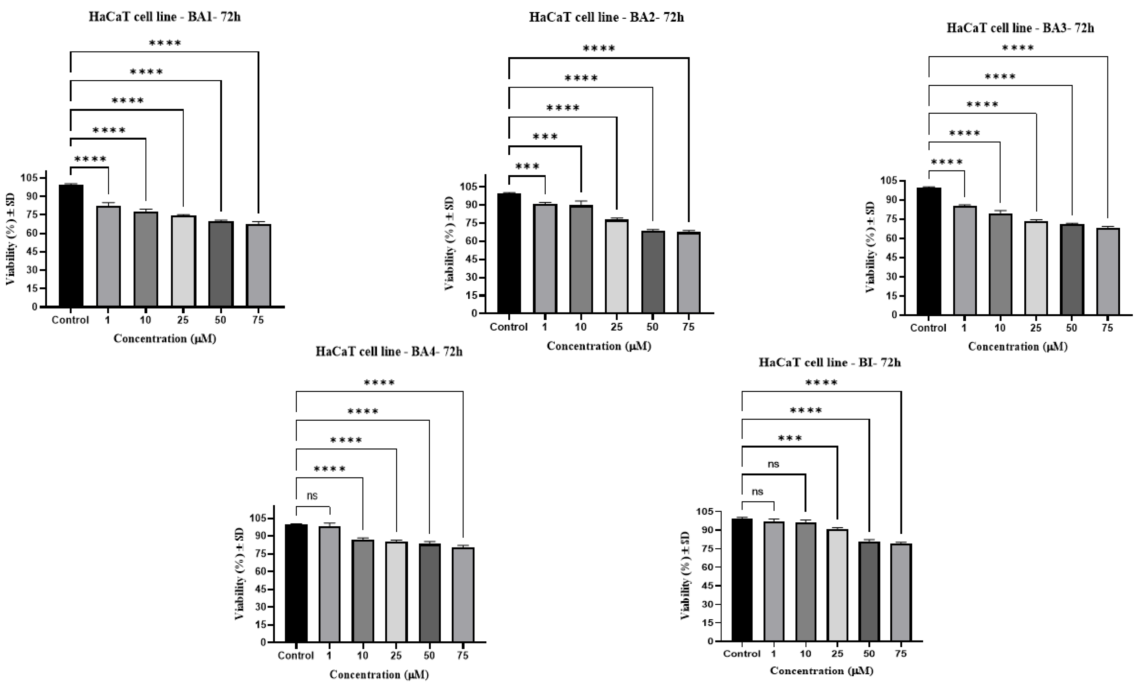 Plants 13 00036 g003