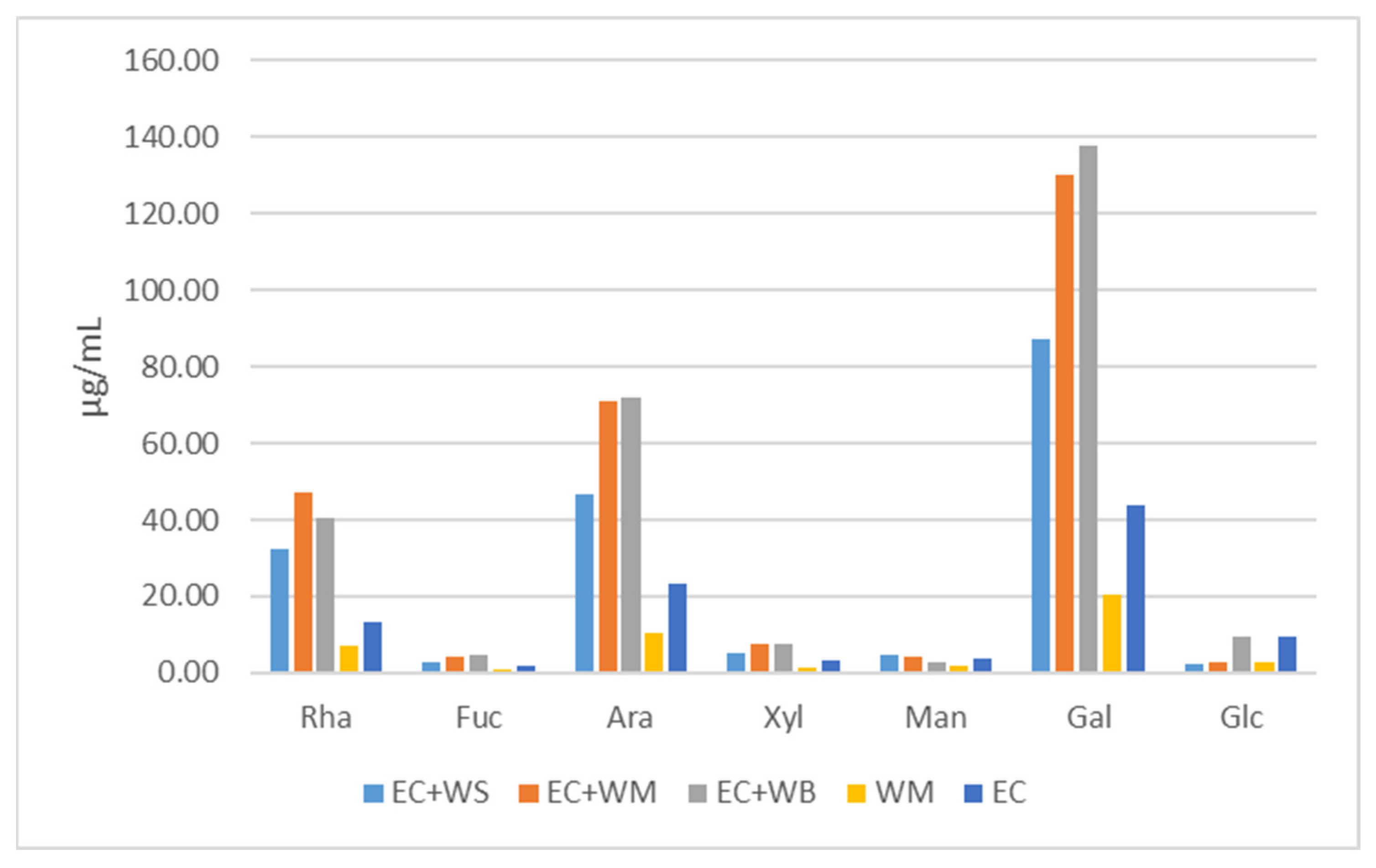 Plants 13 00037 g002