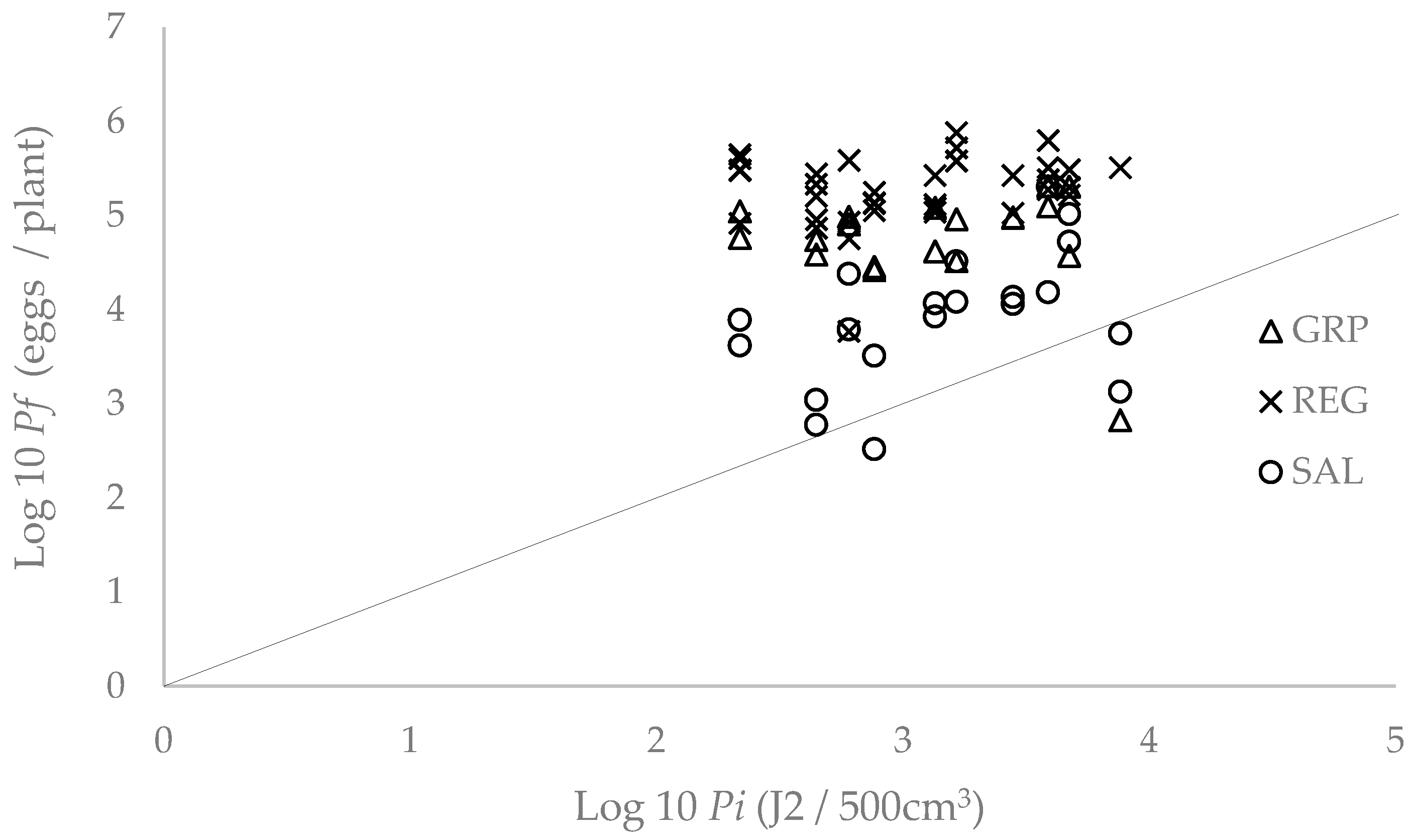 Plants 13 00038 g001