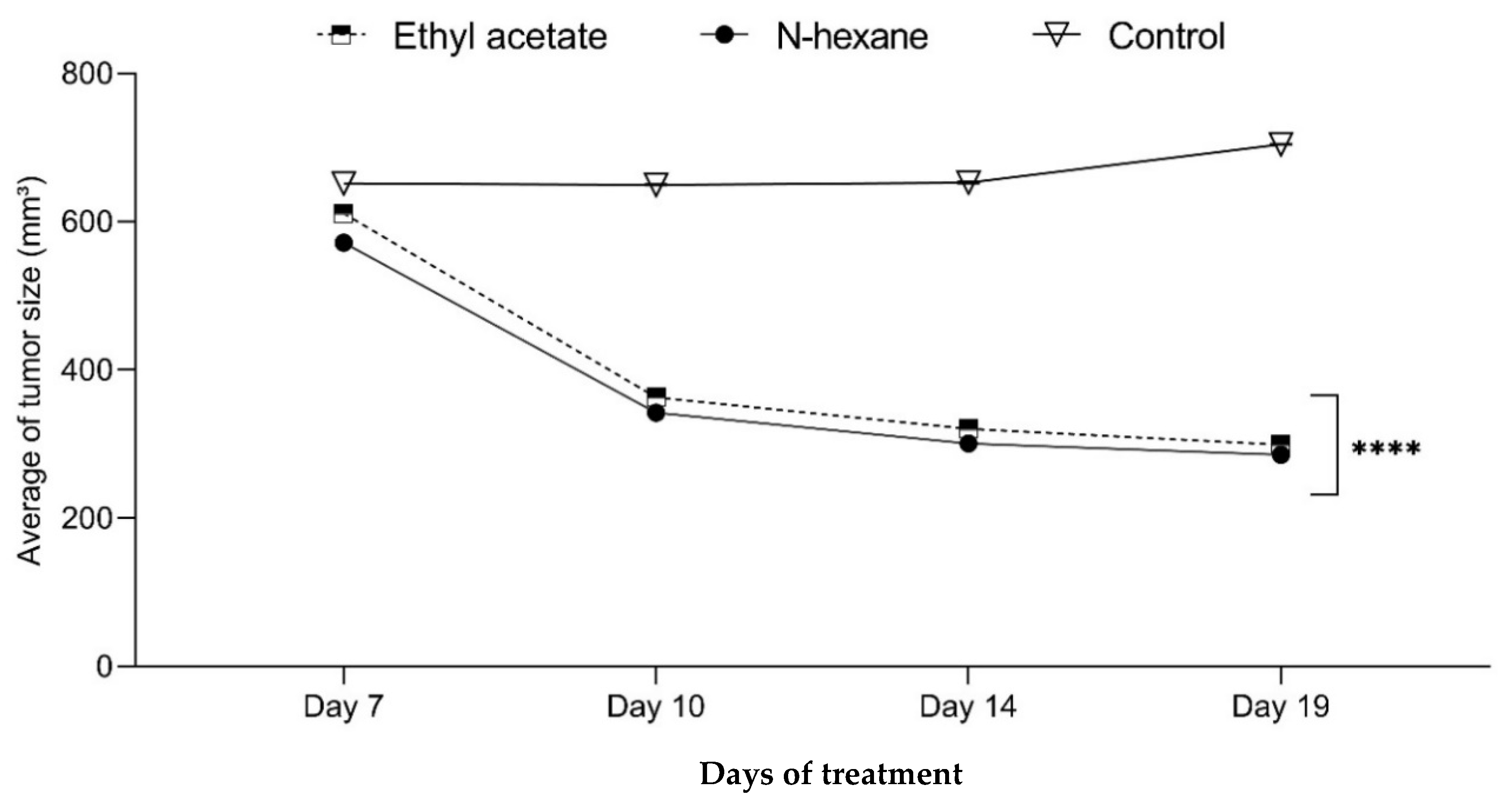 Plants 13 00042 g010