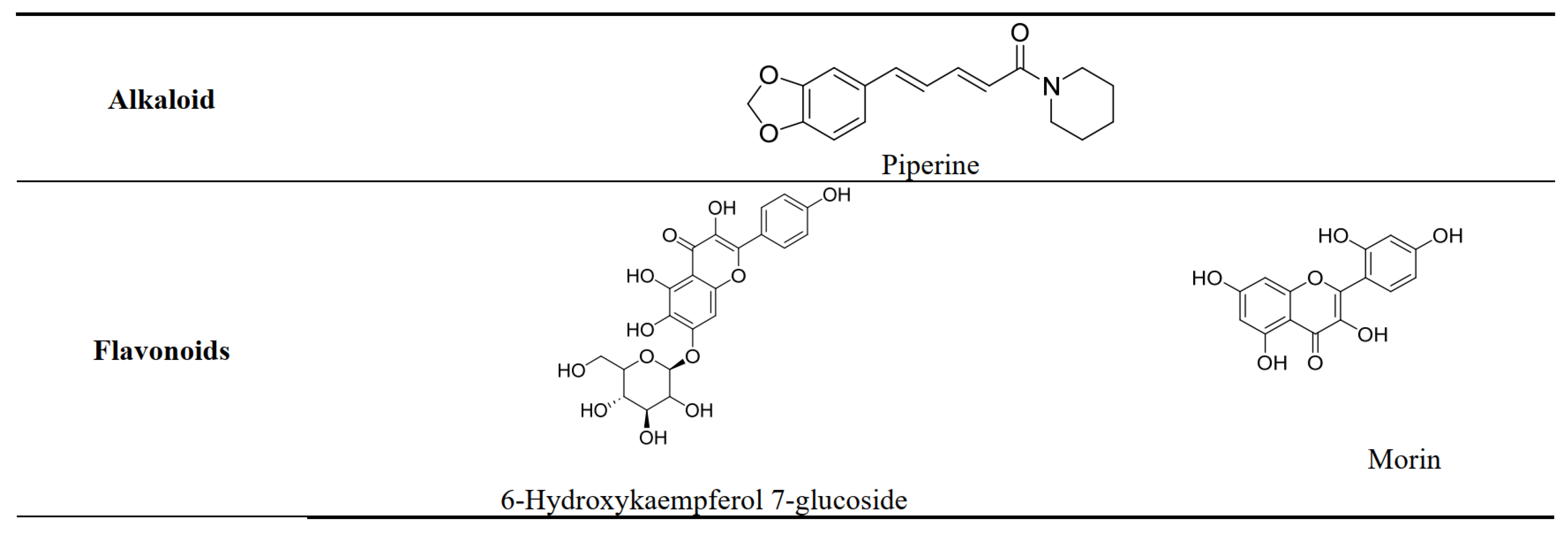 Plants 13 00042 g012a