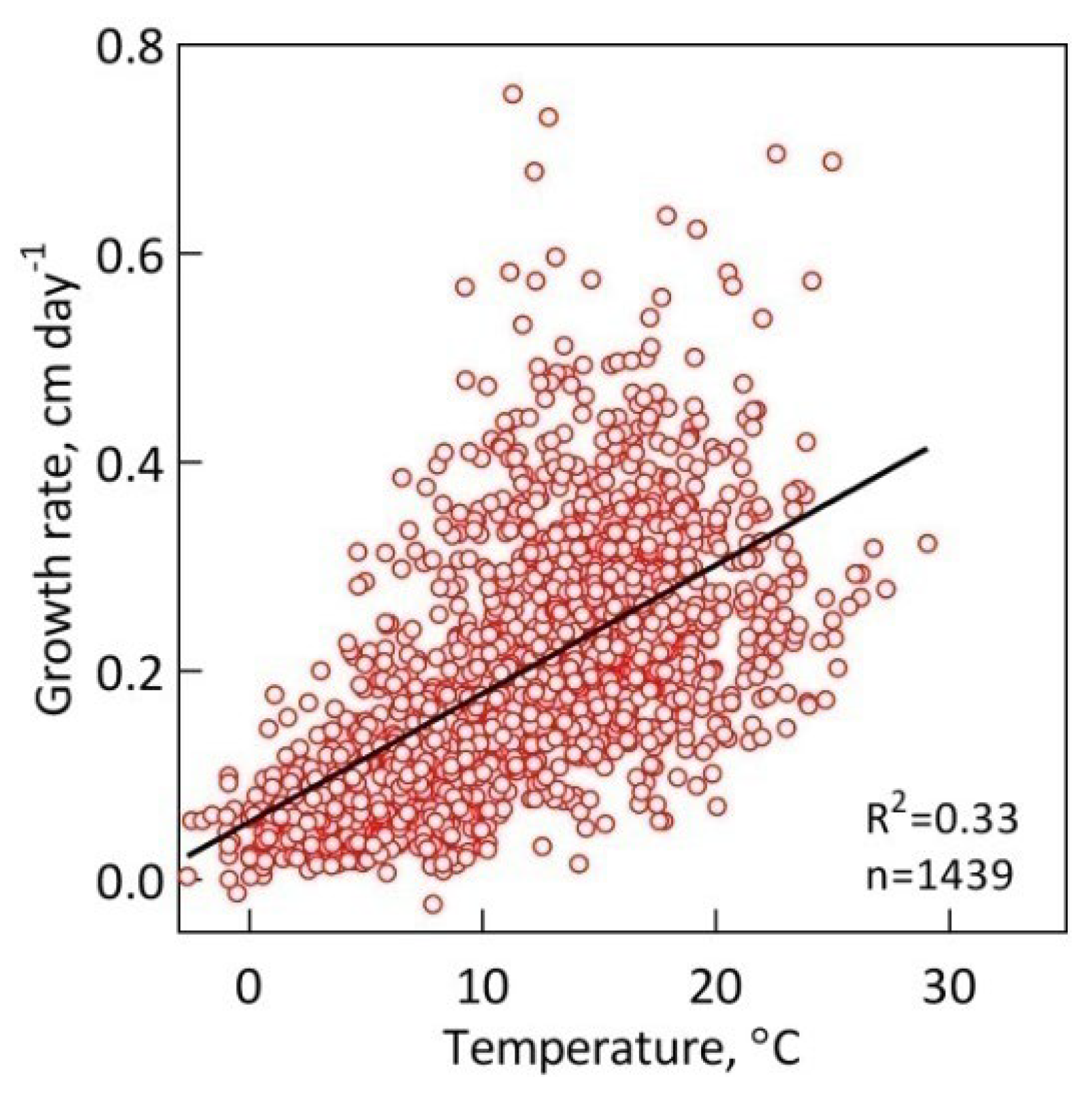 Plants 13 00048 g003