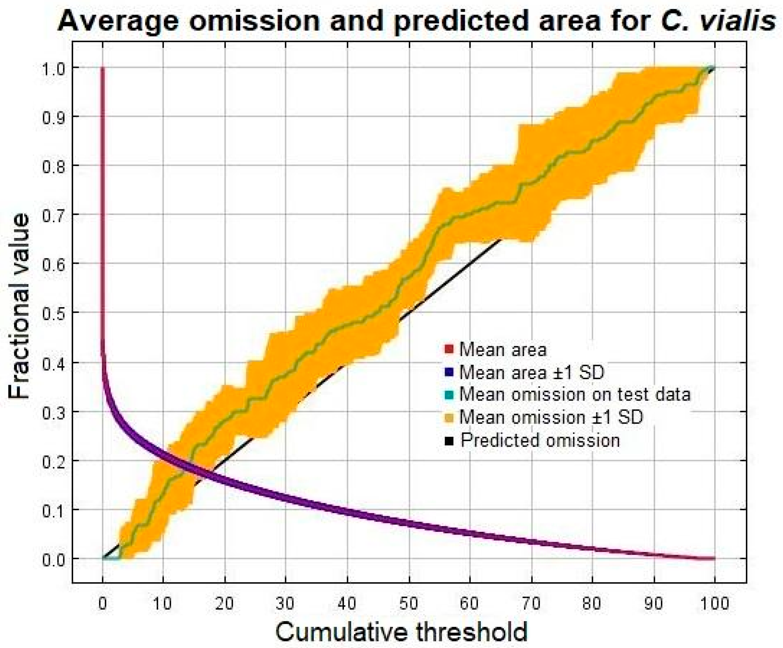 Plants 13 00068 g003