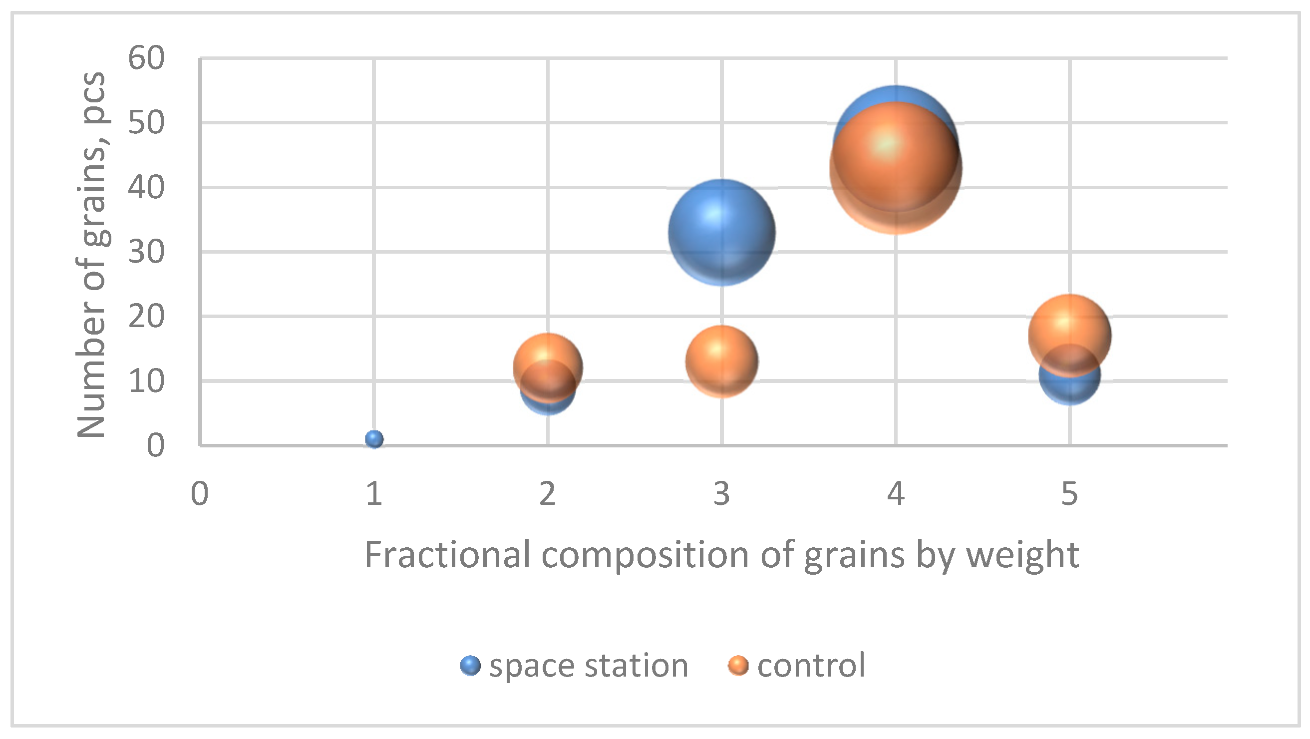 Plants 13 00073 g001