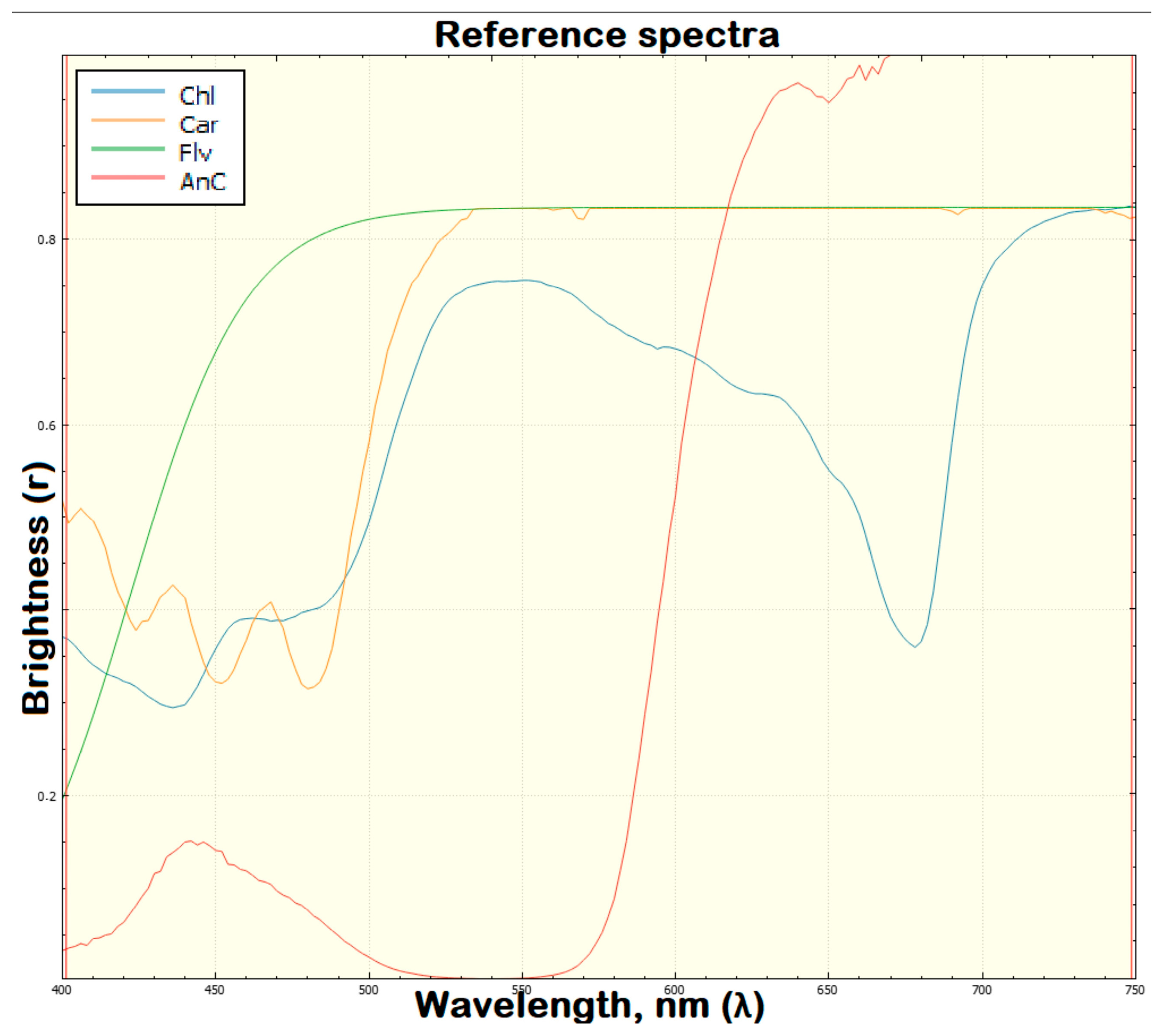 Plants 13 00073 g010