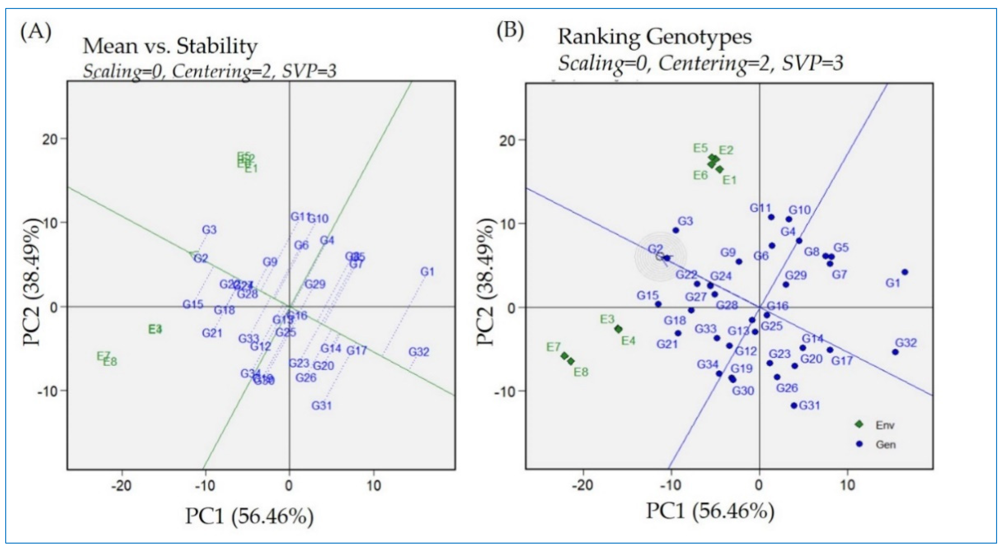 Plants 13 00074 g004