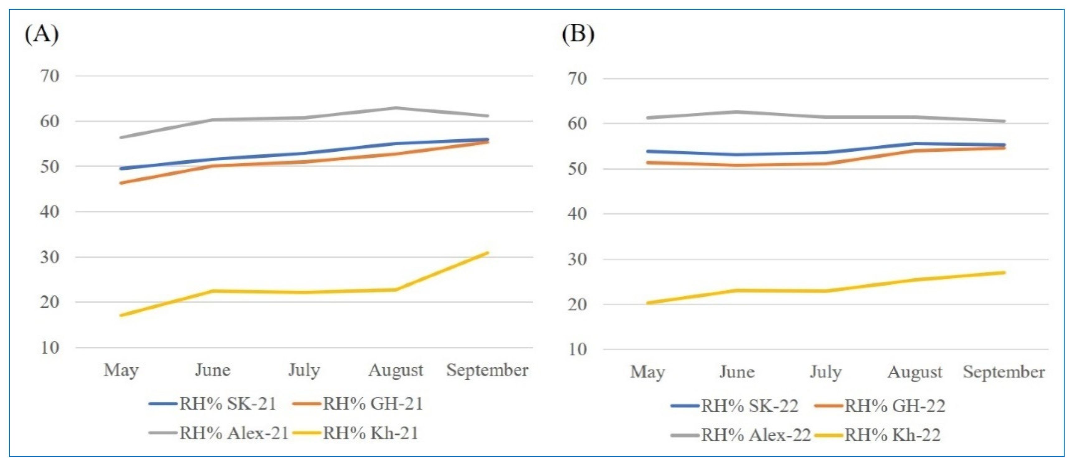 Plants 13 00074 g008