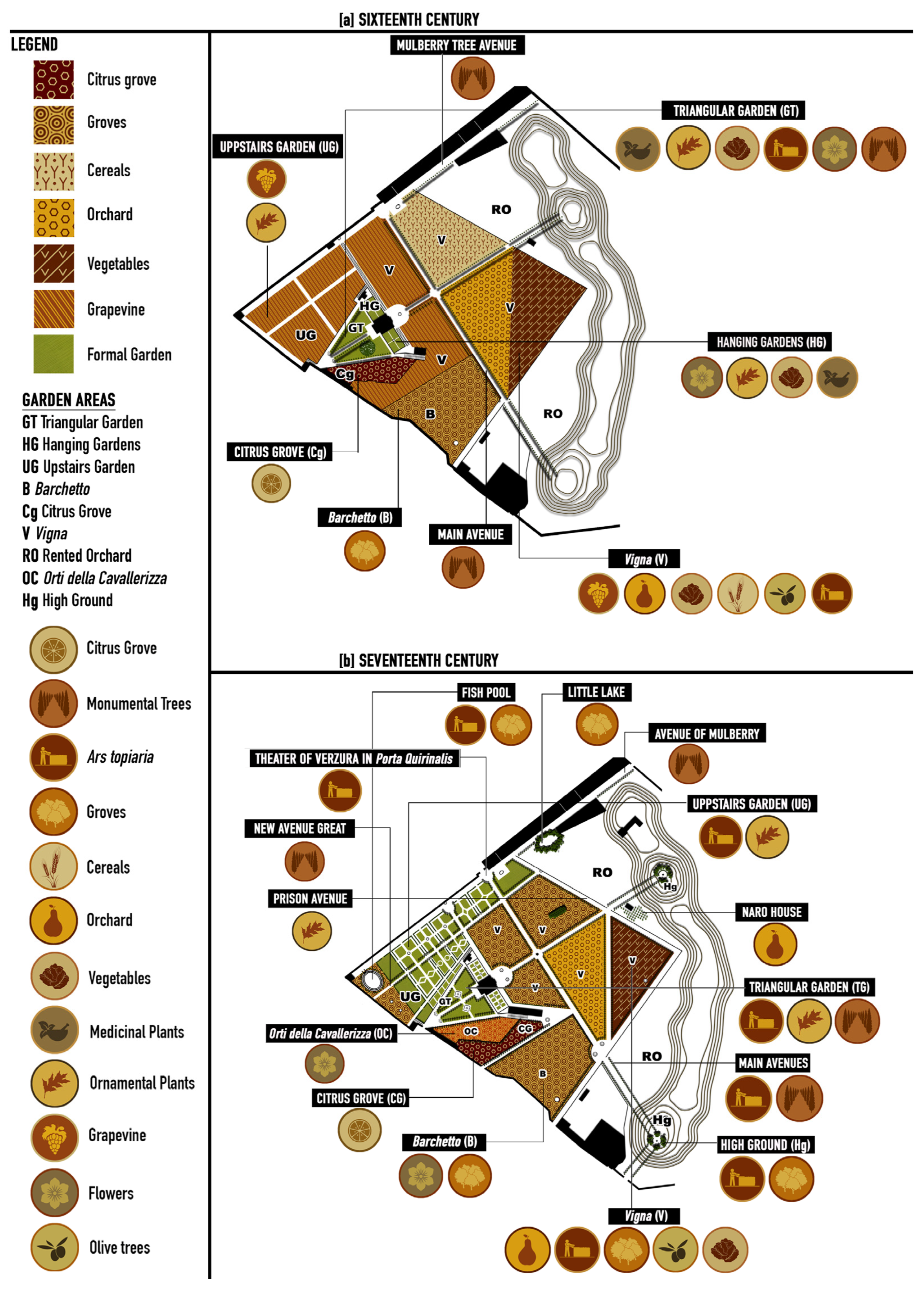 Plants 13 00077 g005
