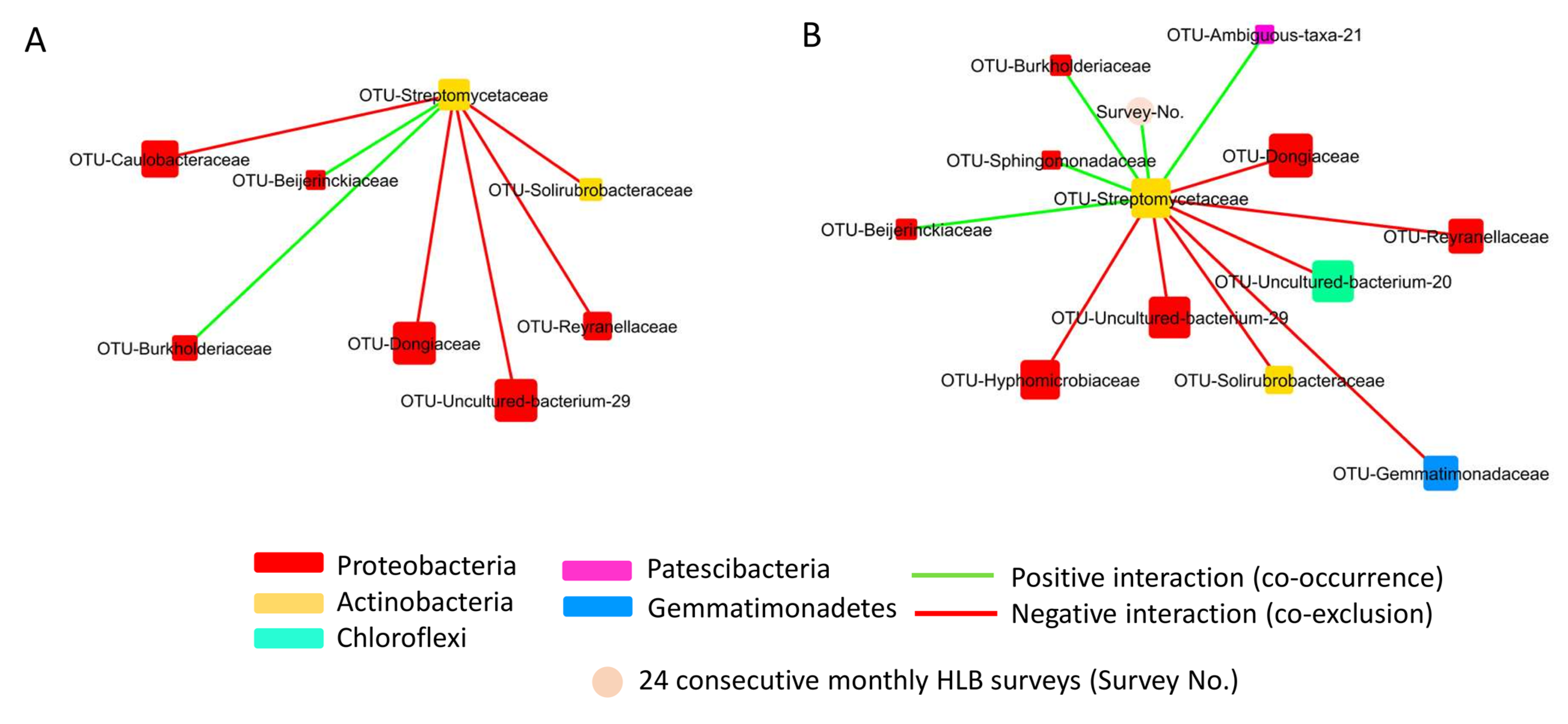 Plants 13 00080 g009