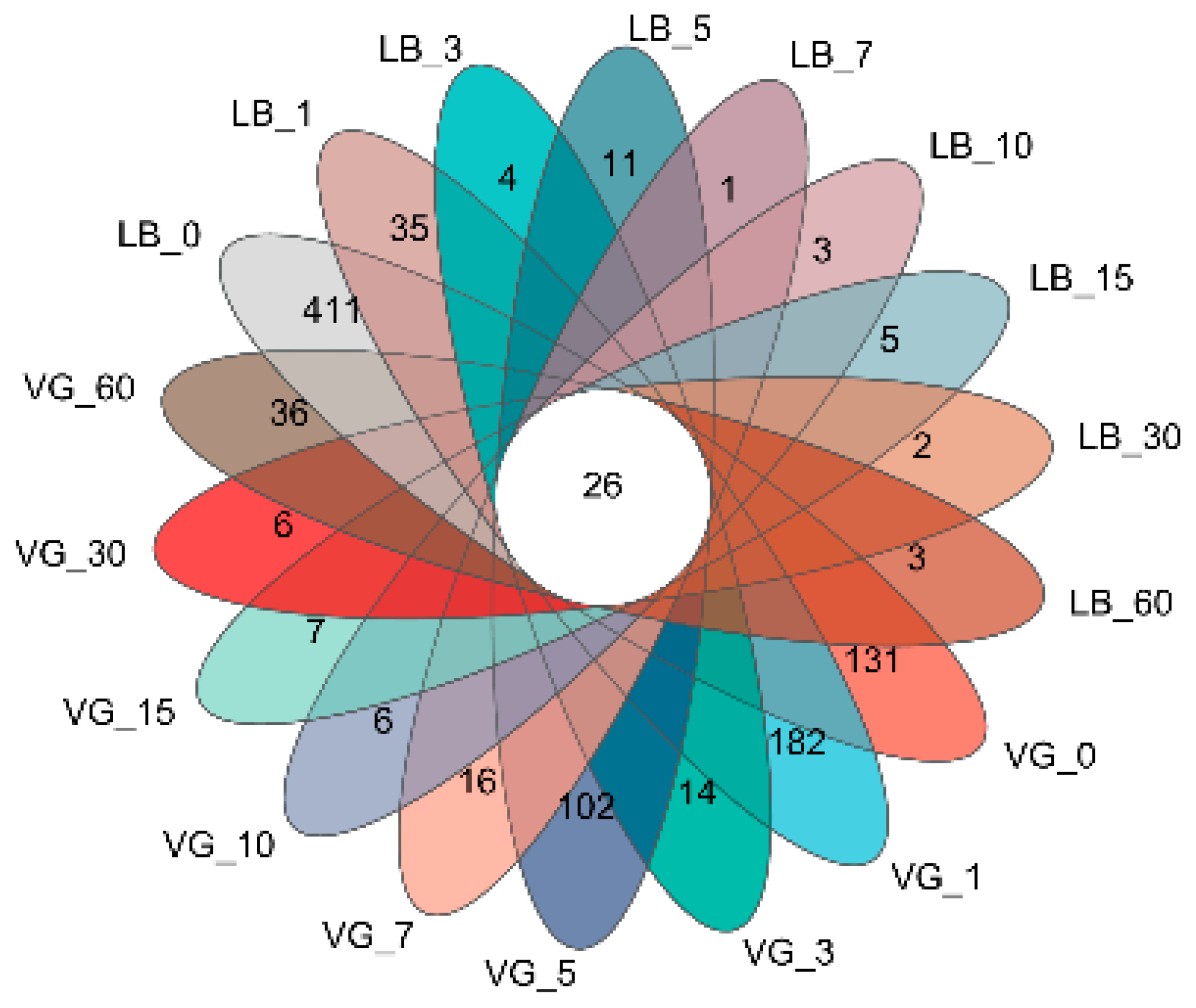 Plants 13 00084 g002 Plants 13 00084 g002