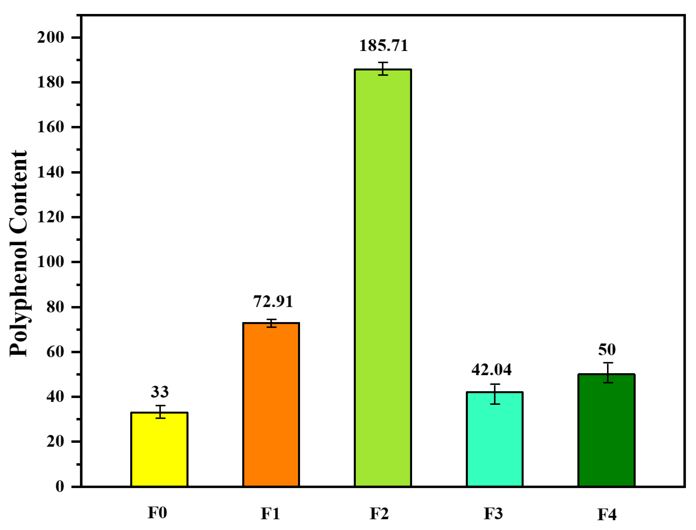 Plants 13 00089 g002
