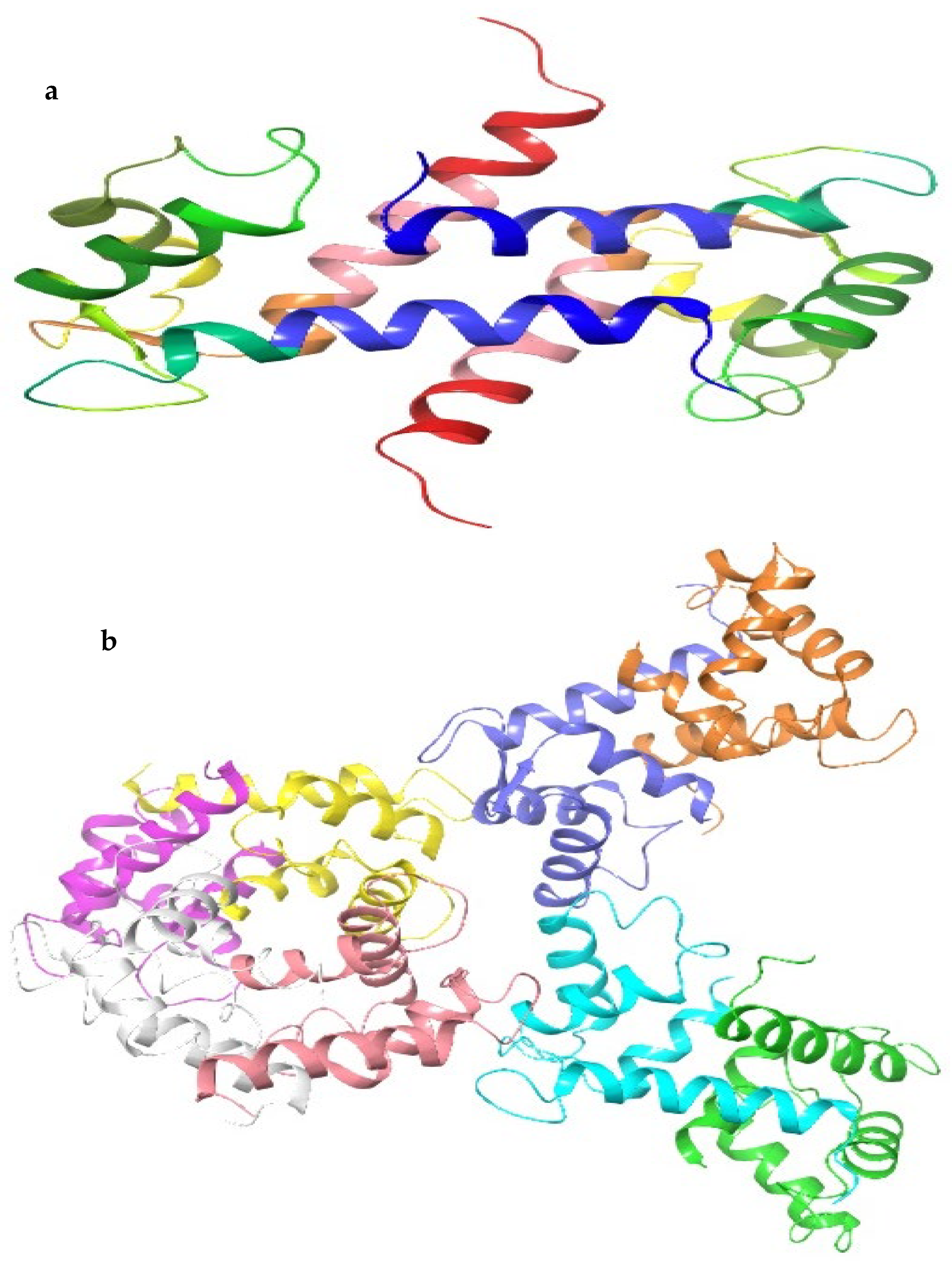 Plants 13 00089 g005a