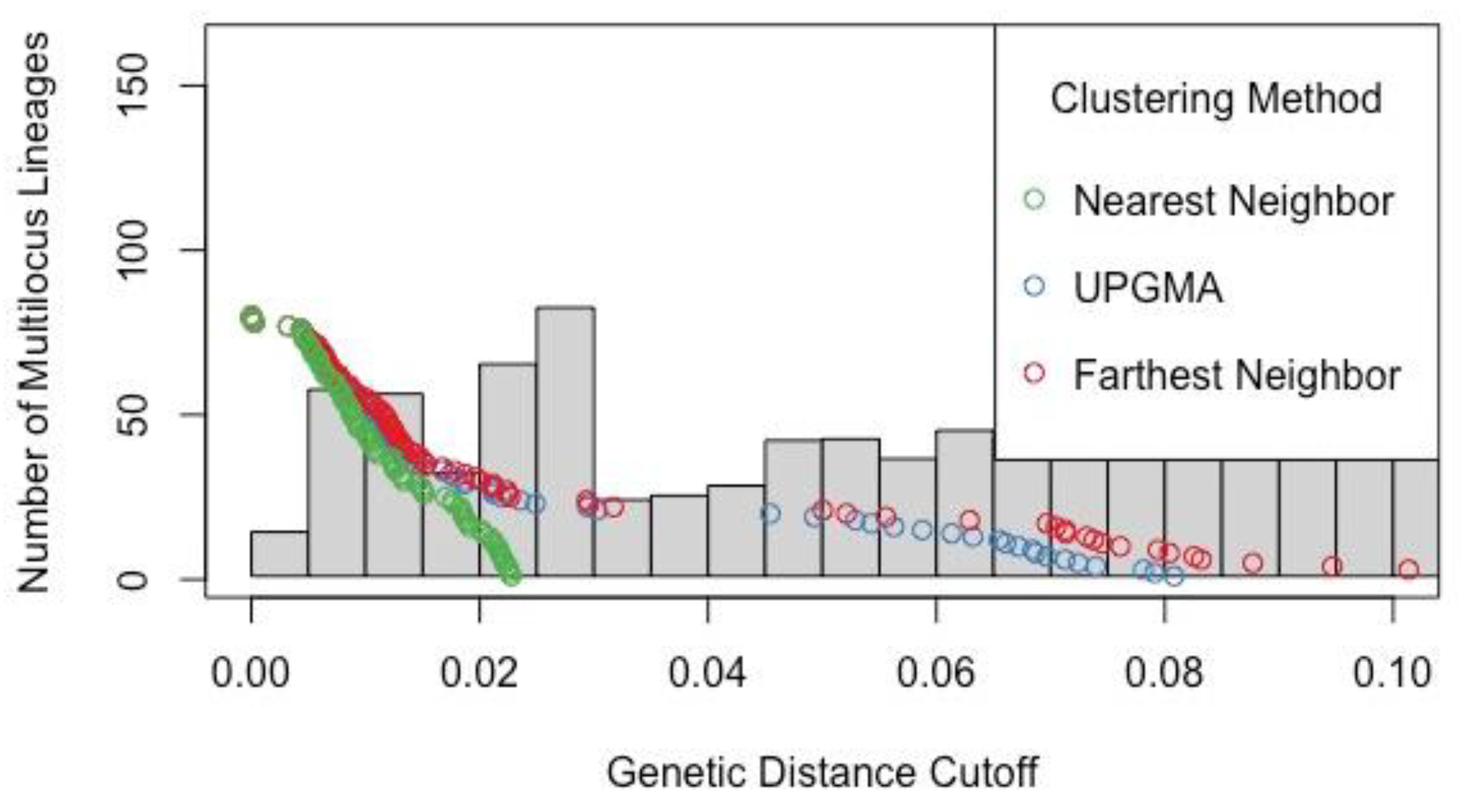 Plants 13 00090 g007